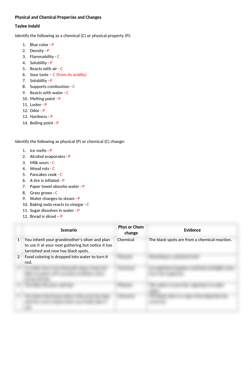 Physical and Chemical Properties and Changes-1.docx_dn5zu1c5ogj_page1