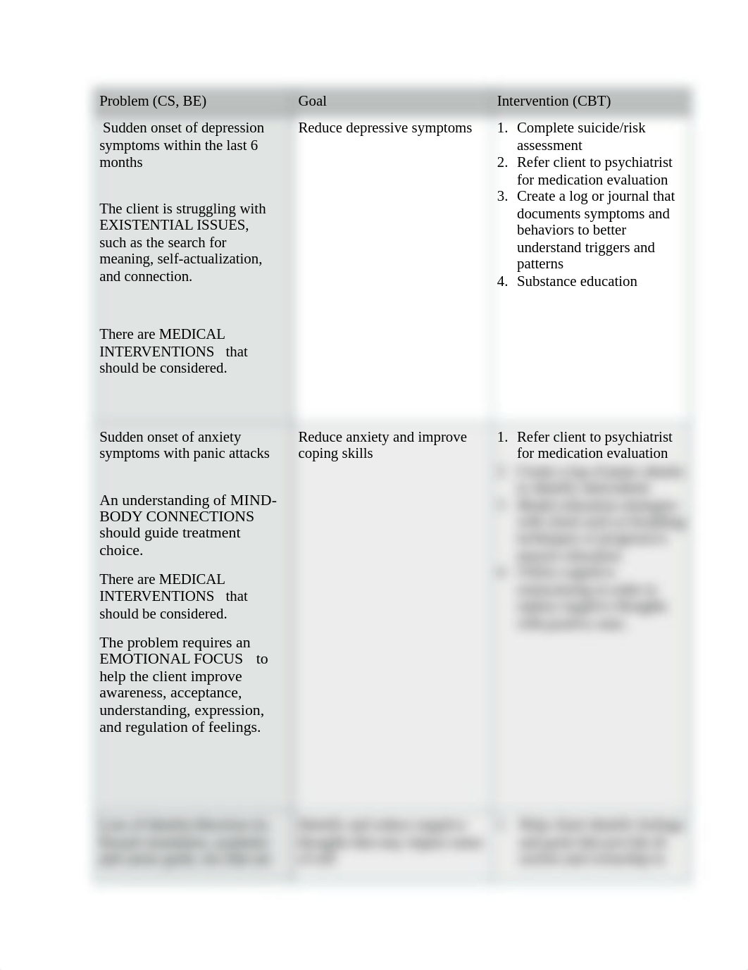 final case formulation.docx_dn5zu5pb9vg_page1