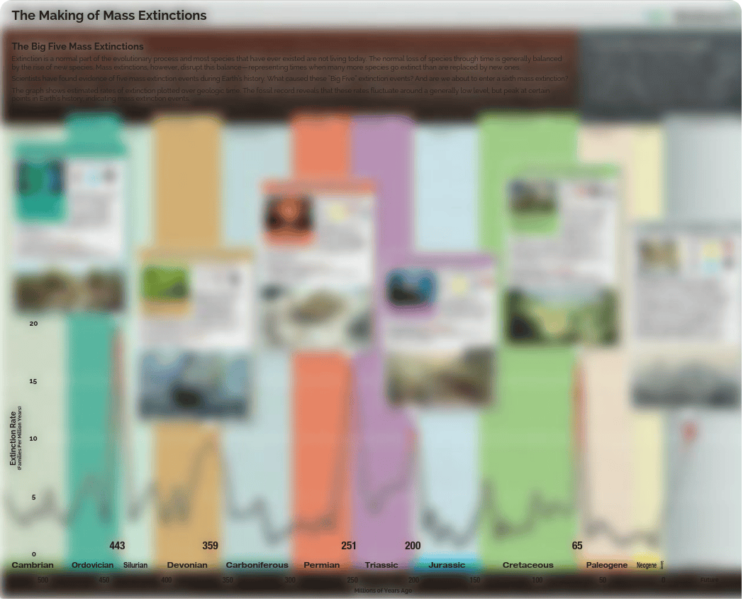 mass-extinctions-2015-poster.pdf_dn640ievp38_page1