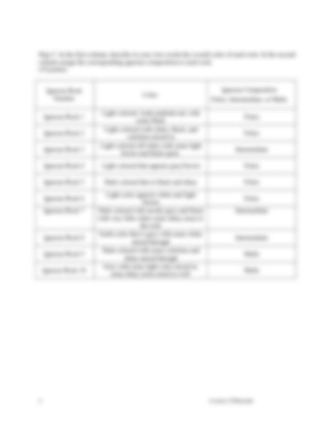 Lab_06-Igneous Rocks and volcanism I.rtf_dn65sionzq2_page2