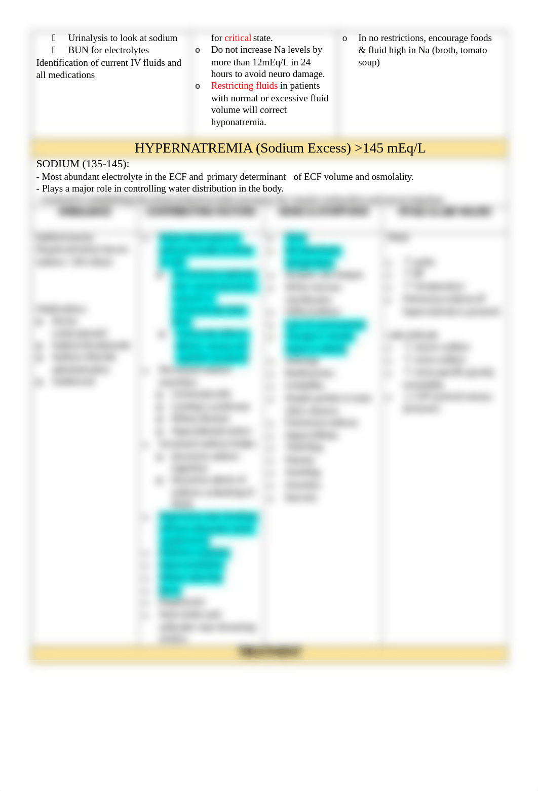 fluids and electrolytes.docx_dn65vj3pey6_page2