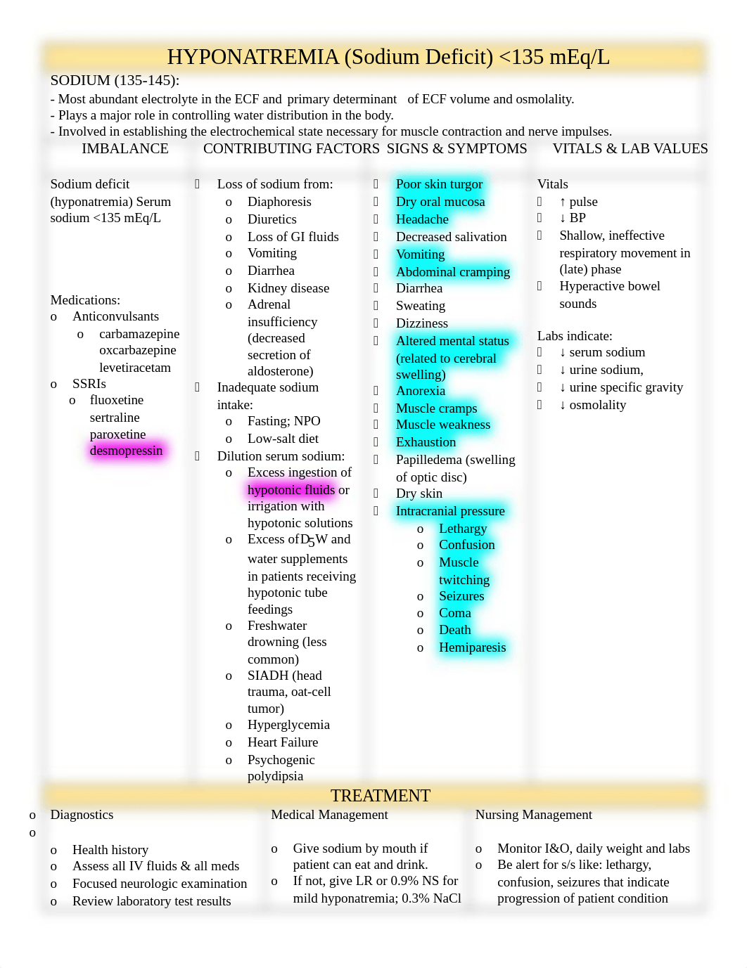 fluids and electrolytes.docx_dn65vj3pey6_page1