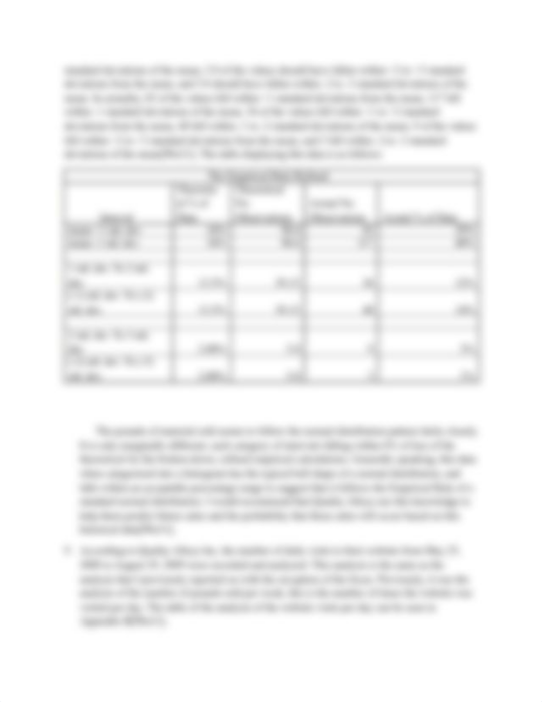 Business Analytics Case Study Set 3.docx_dn6altmvk21_page3