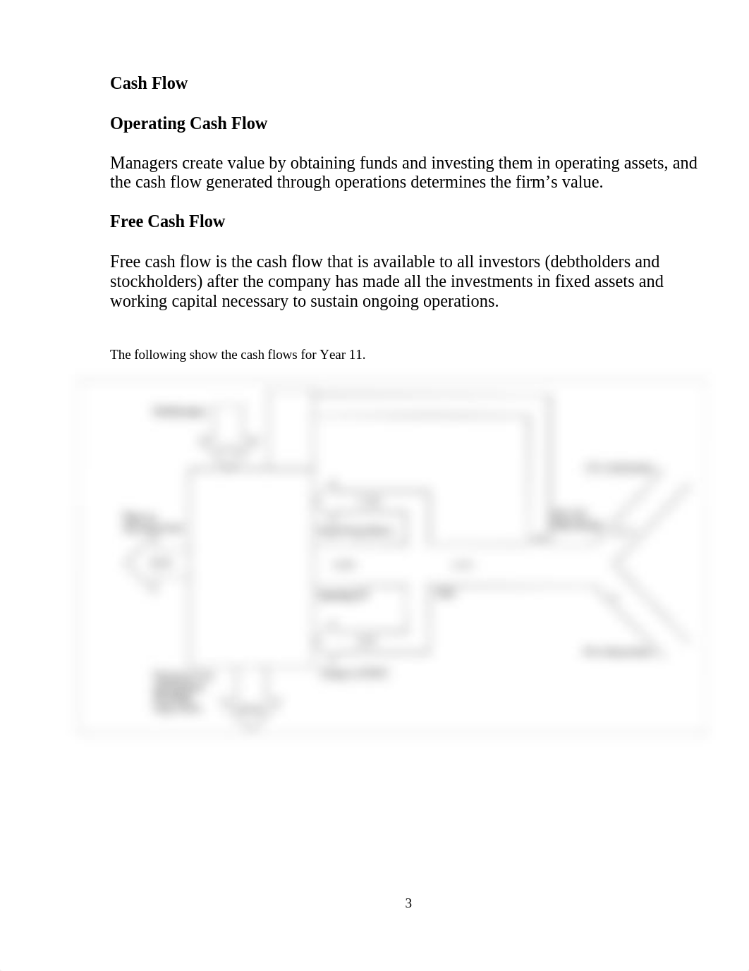 BSG Module07 Notes (Summary).docx_dn6ewuqnvrz_page3