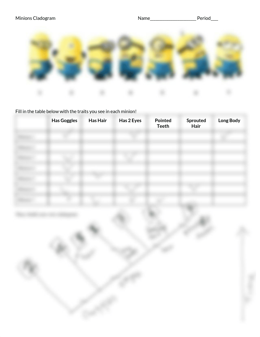 Minions Cladogram.pdf_dn6g1vbu2qm_page1