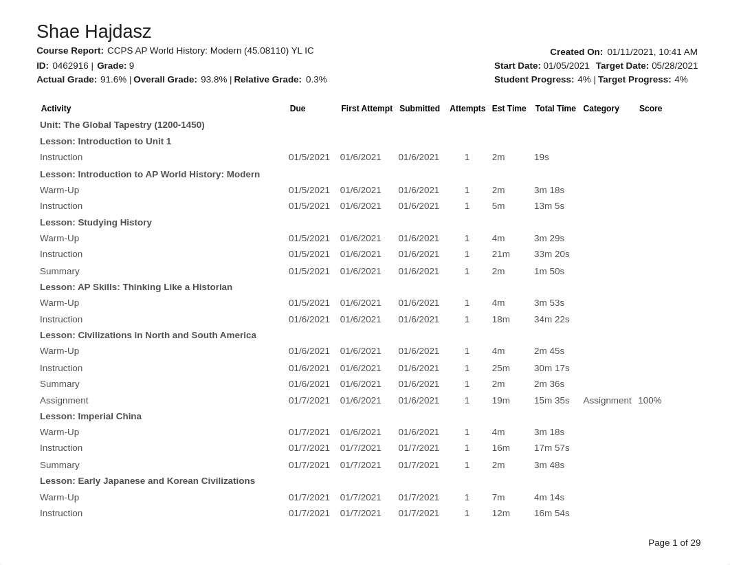 CourseReport_01_11_2021_HajdaszShae_CCPSAPWorldHistory_Modern(45.08110)YLIC_(1).pdf_dn6glc74bt2_page1