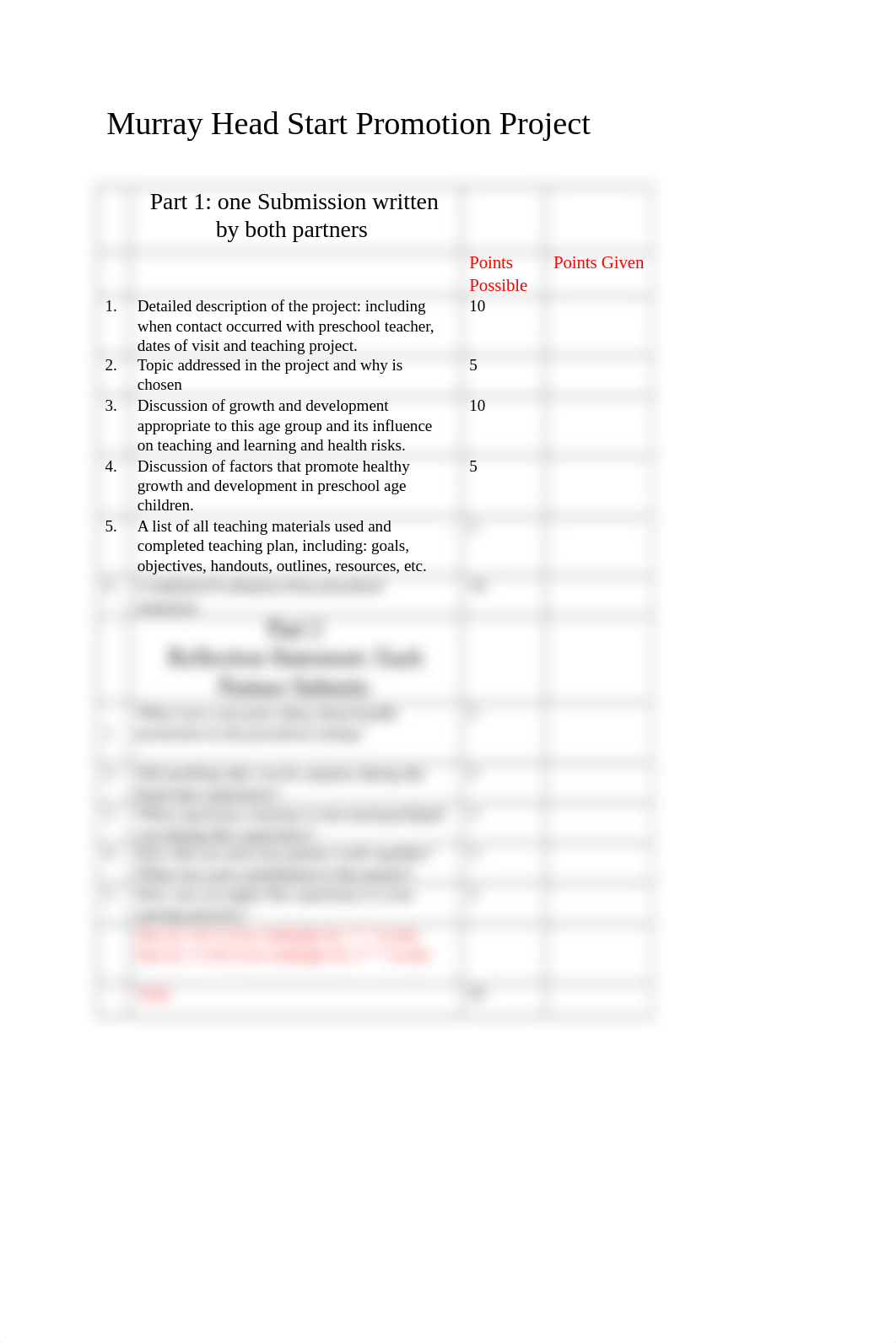 head start rubric.docx_dn6gychcrwz_page1