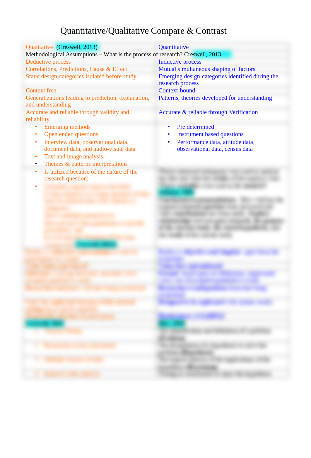 QUAL & QUAN Compare and Contrast Notes.pdf_dn6i74ocqe5_page1