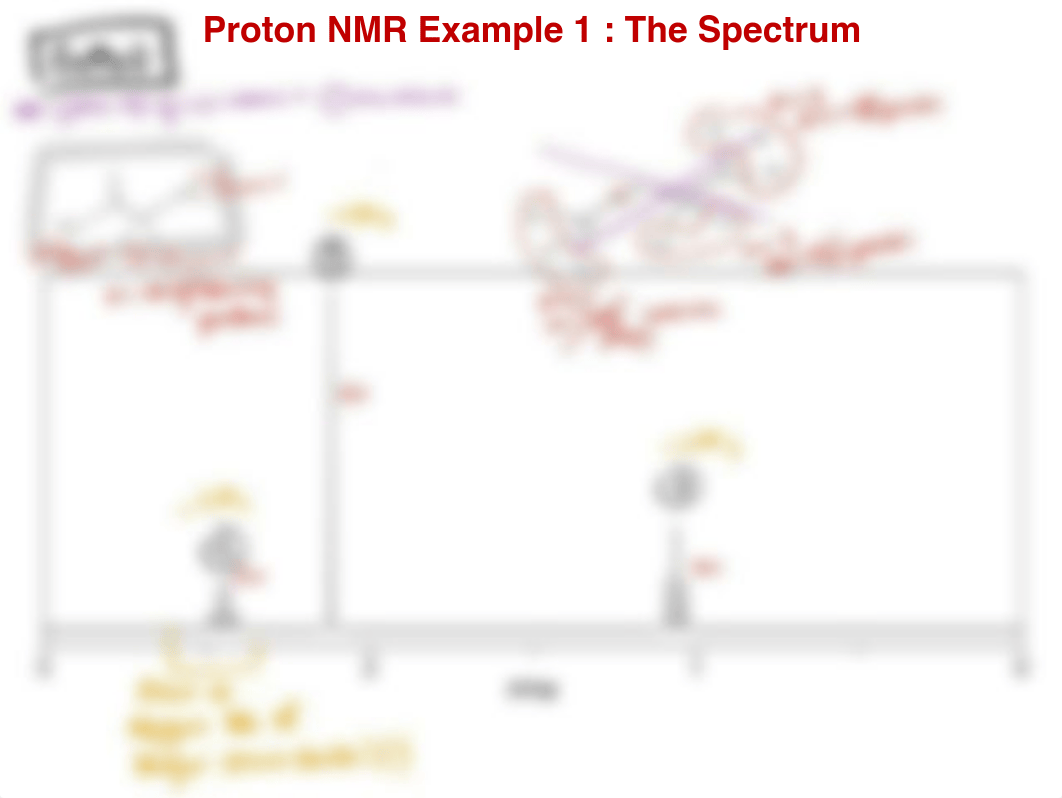 NMR practice problems-answers.pdf_dn6kx3mz6uo_page2