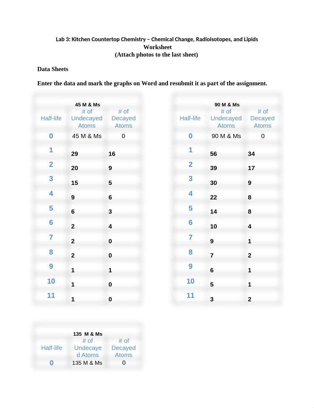 BIO 137 Worksheet Kitchen Chemistry(2).docx_dn6p9kcvxjw_page1