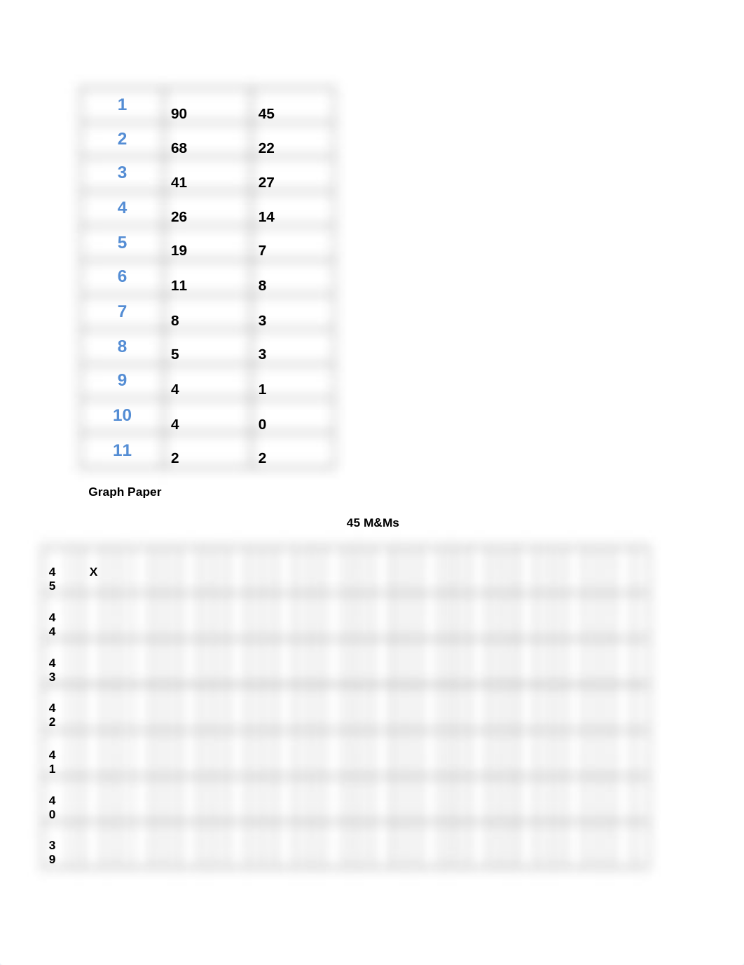 BIO 137 Worksheet Kitchen Chemistry(2).docx_dn6p9kcvxjw_page2