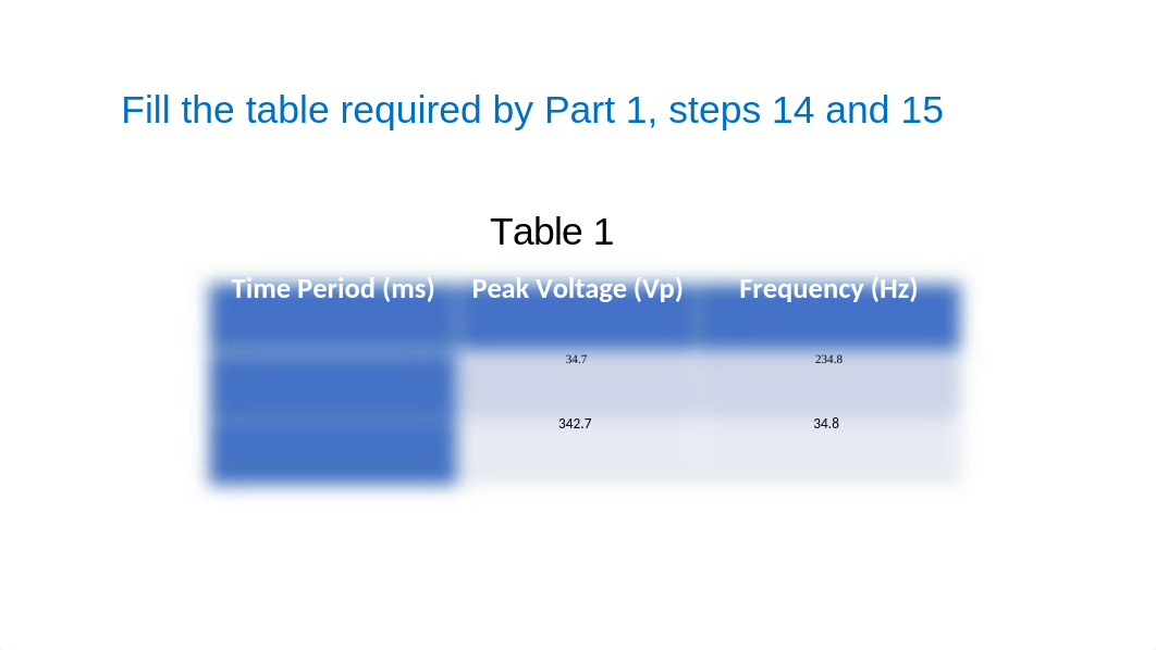 ECT226 Project Deliverables Module 4.pptx_dn6t0fv1g5k_page4