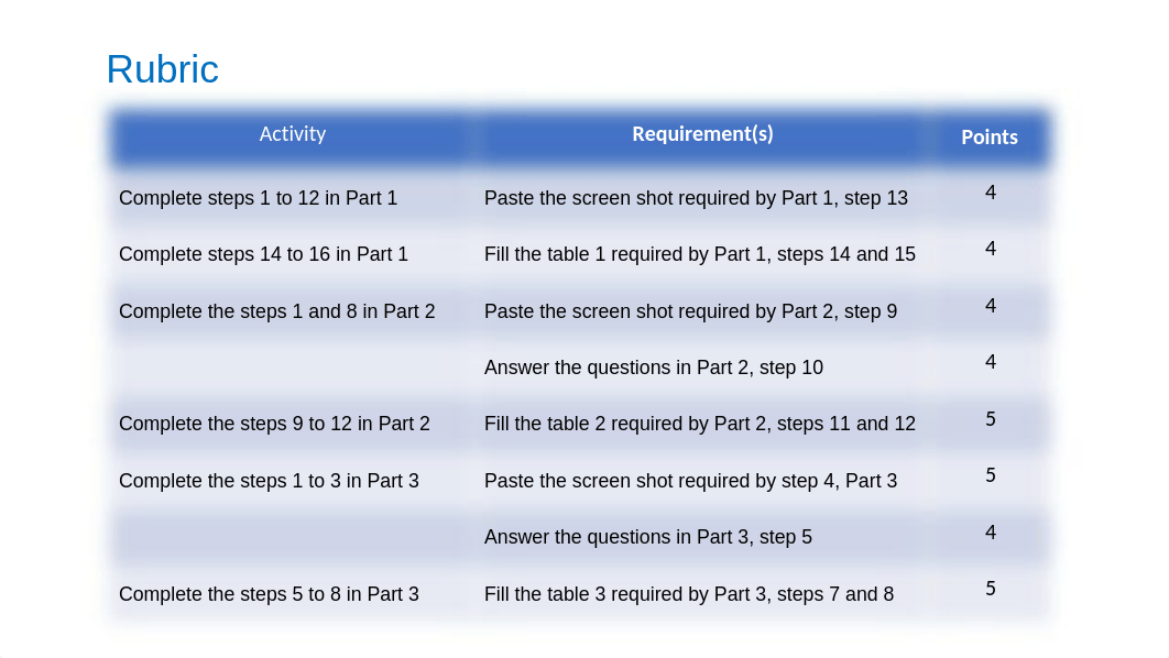 ECT226 Project Deliverables Module 4.pptx_dn6t0fv1g5k_page2