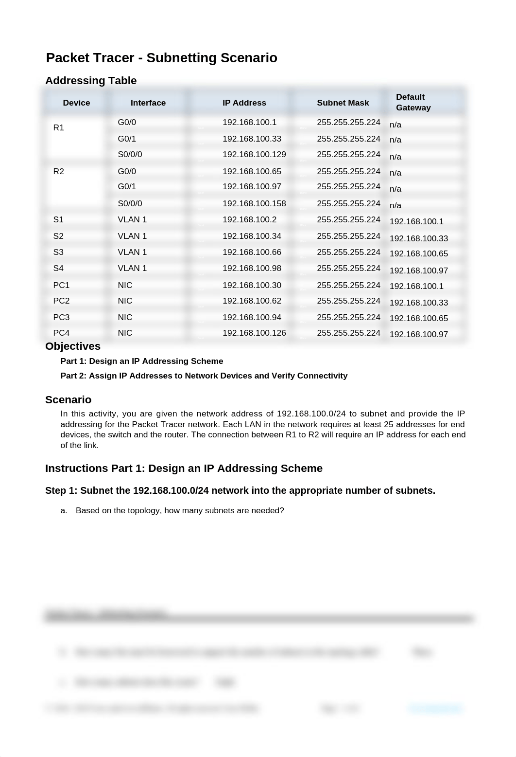 11.7.5-packet-tracer---subnetting-scenario COMPLETED.docx_dn6u435oa46_page1
