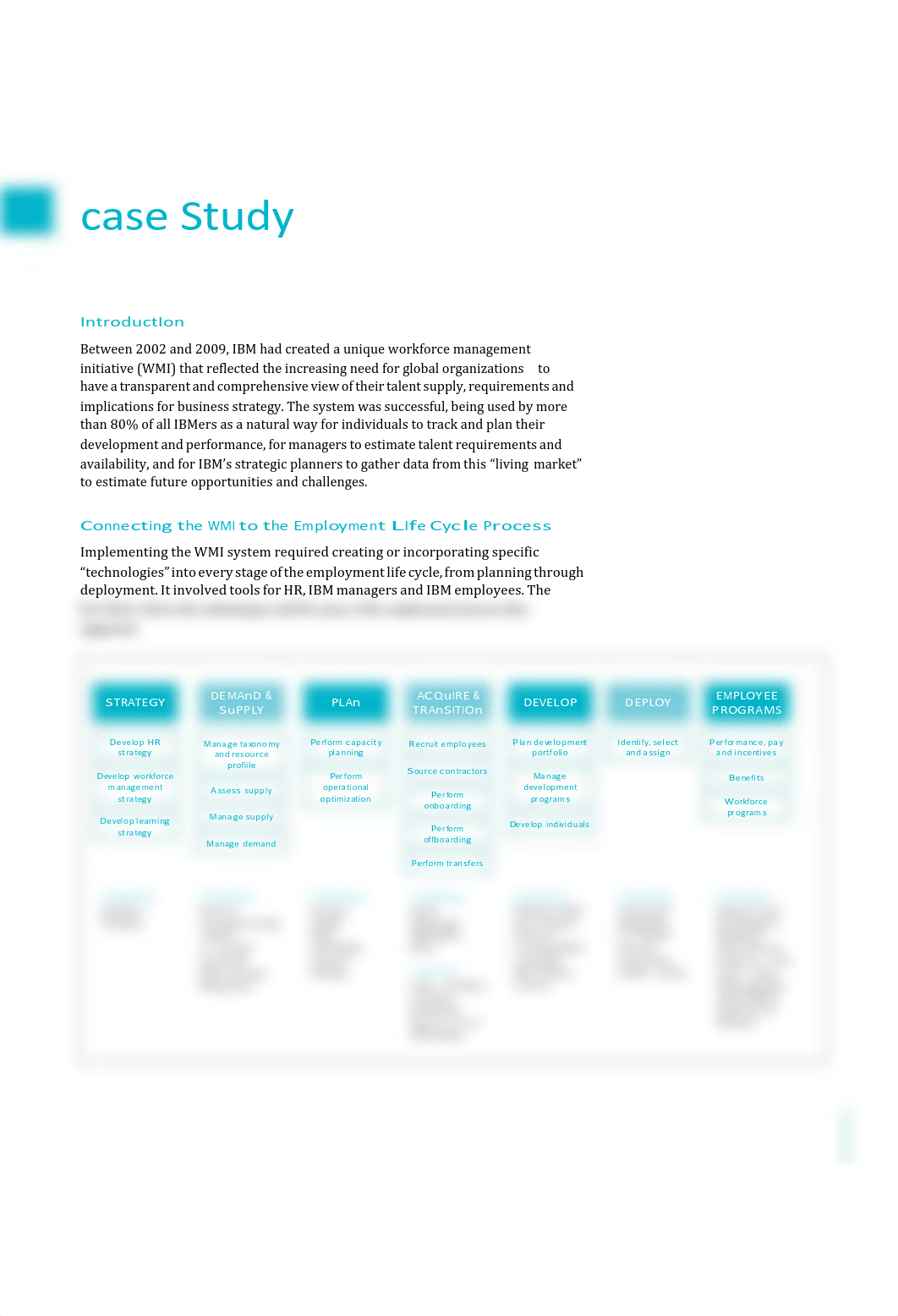 IBM Case.pdf_dn6v64qw460_page3