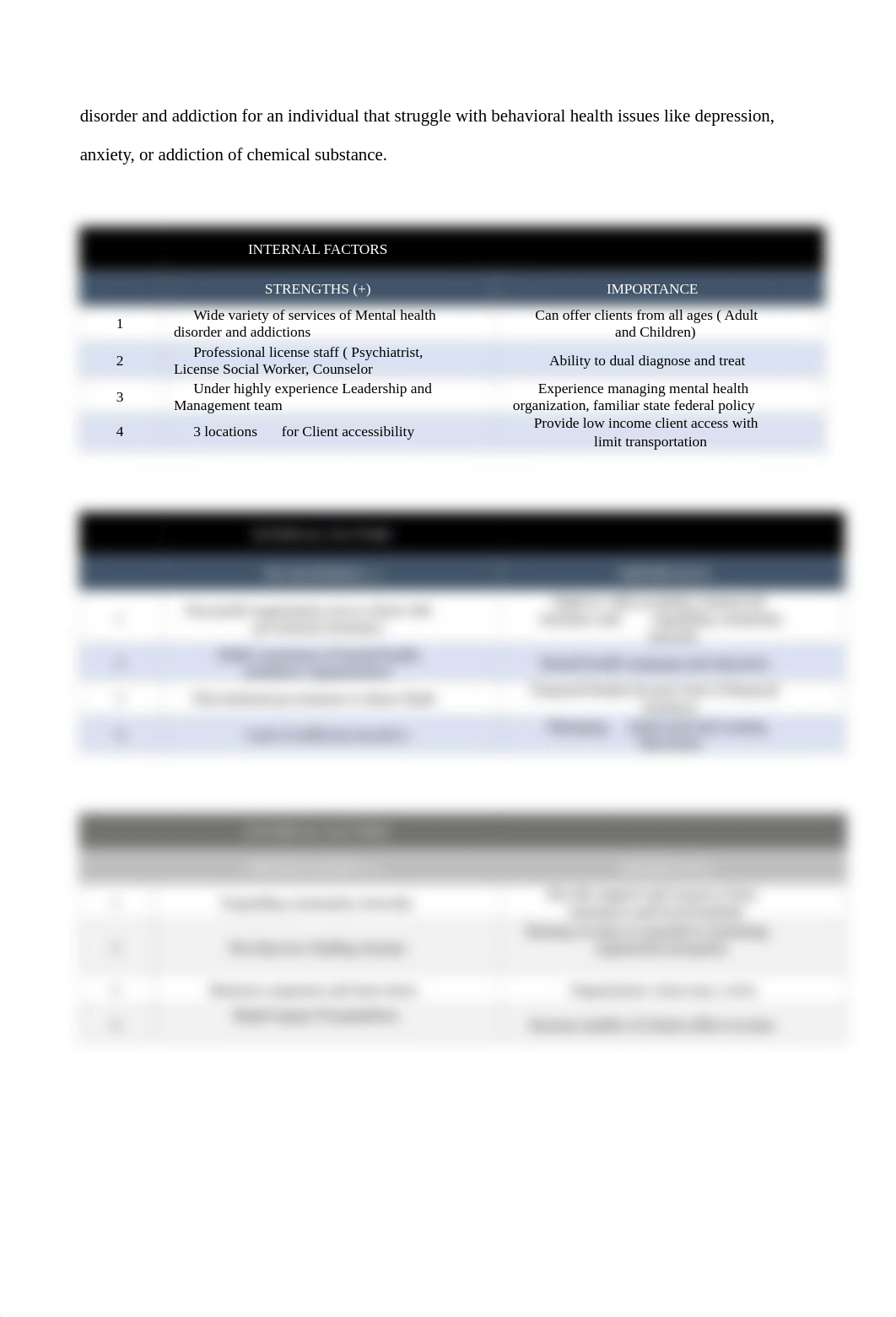 HMGT 320Assignment 2 SWOT analysis.docx_dn70m4kn940_page2