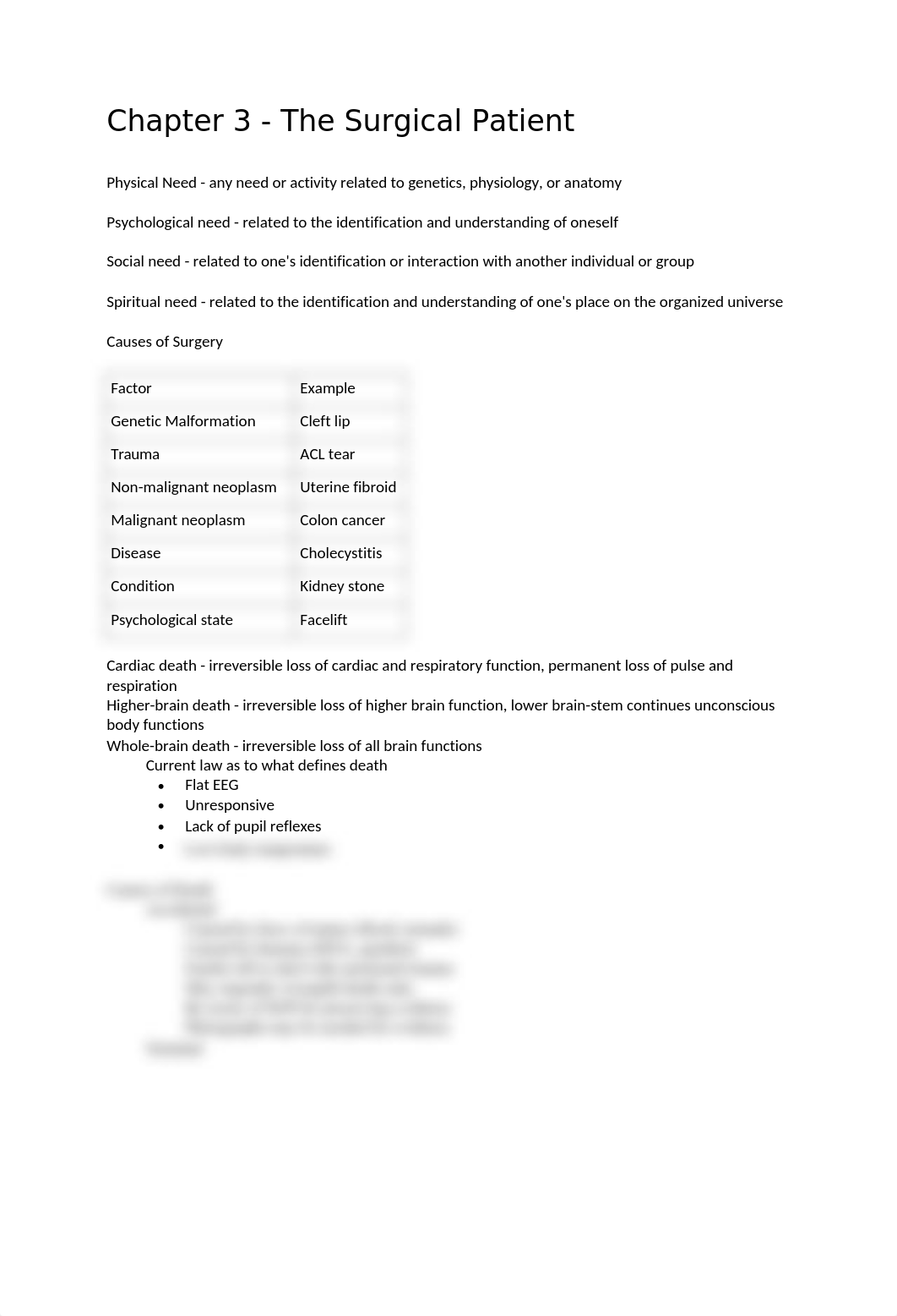 Surgical Technology - Chapter 3 - Surgical Patient_dn71y9s0a5n_page1