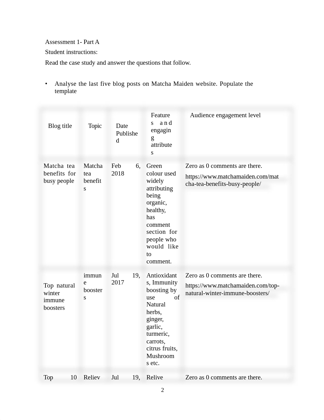 FINAL Content Marketing_Assessment task 2 Matcha Maden Shoes of Prey 24 JULY 18.docx_dn73xw9h0vc_page2