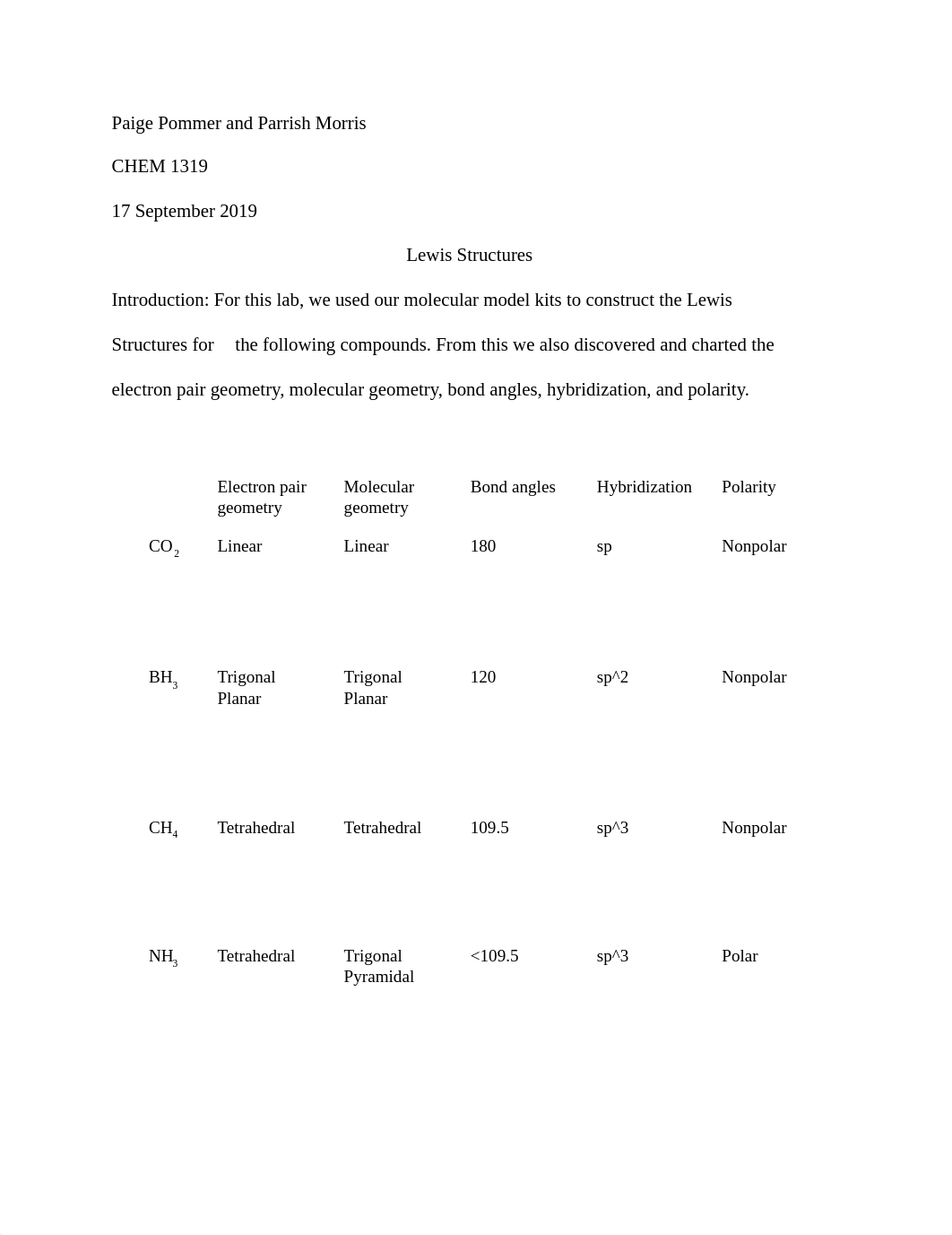 Lewis Structures ITC.pdf_dn781lagd8f_page1