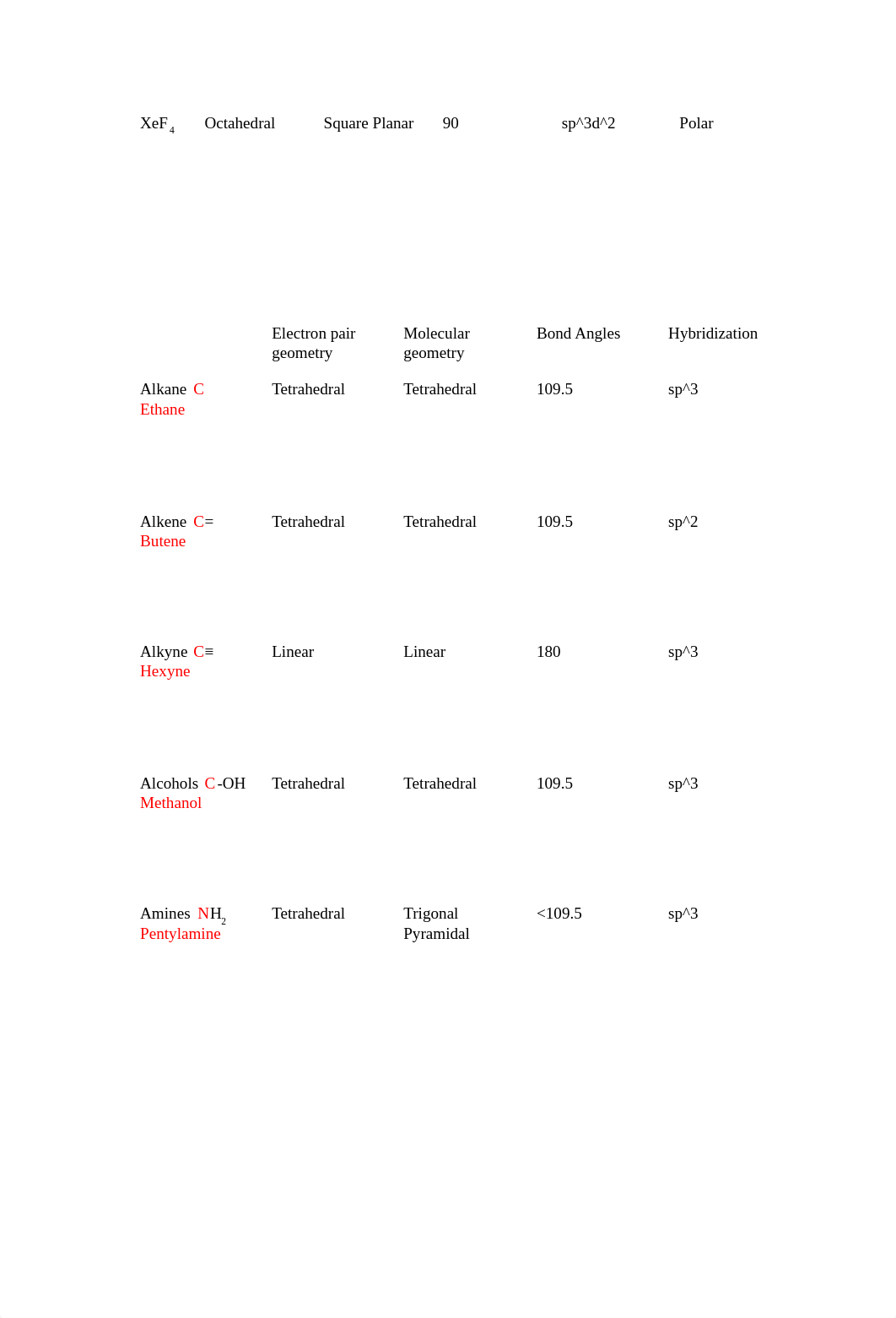 Lewis Structures ITC.pdf_dn781lagd8f_page3