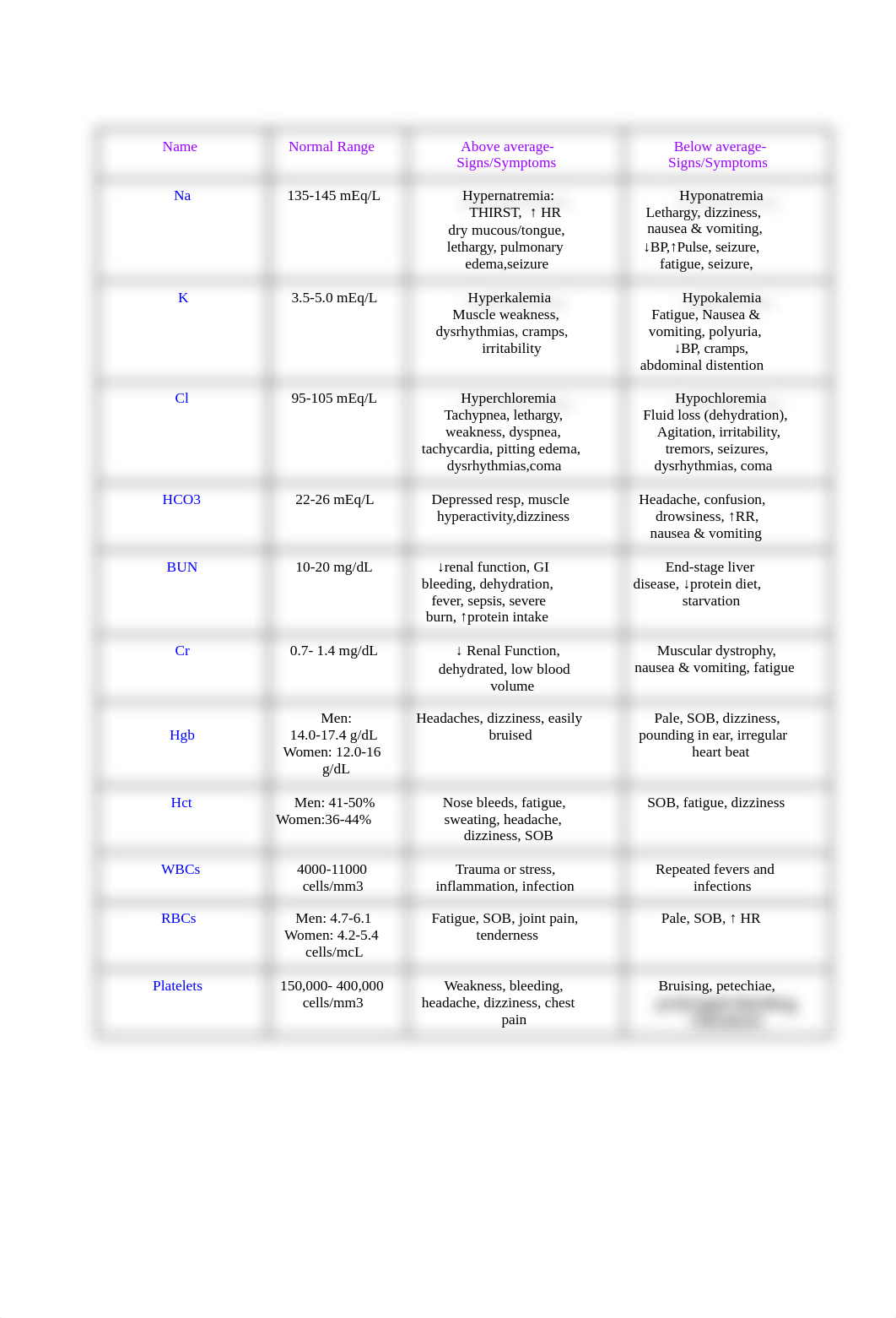 Clinical Assignment 1- AH1 (1).docx_dn789kbypyh_page2