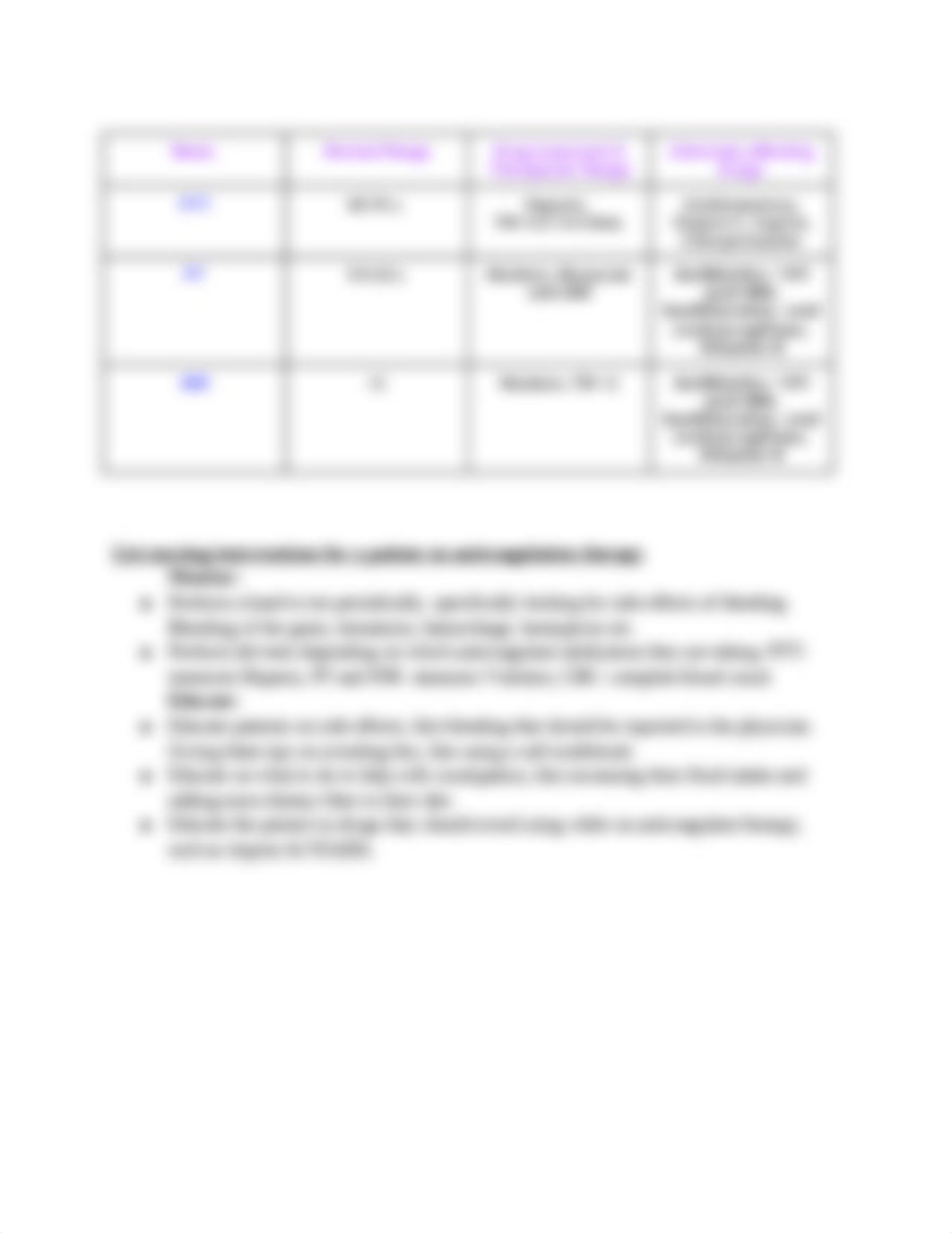 Clinical Assignment 1- AH1 (1).docx_dn789kbypyh_page3