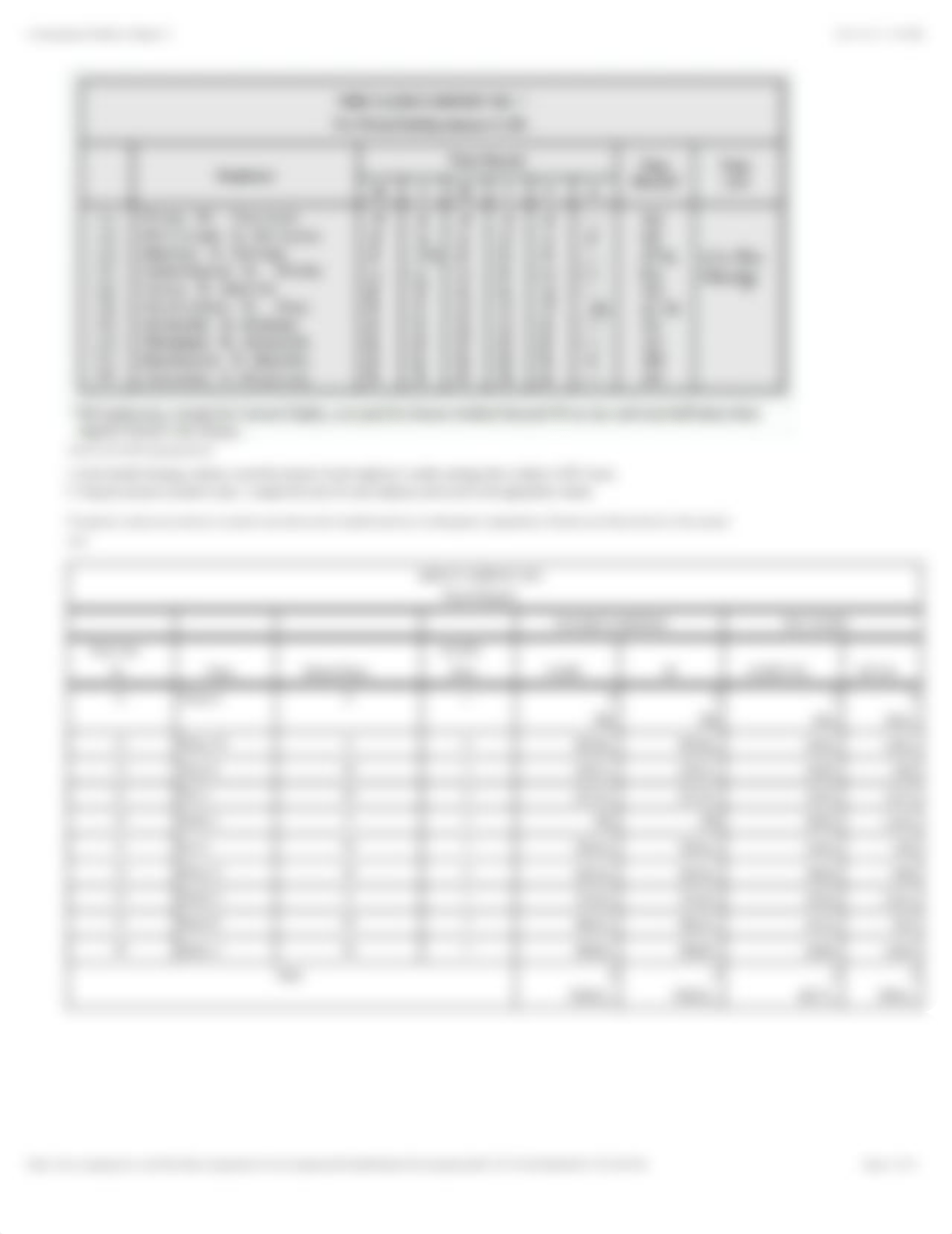 Continuing Problem Chapter 3-Beig Payroll Accounting_dn78upcuuov_page2