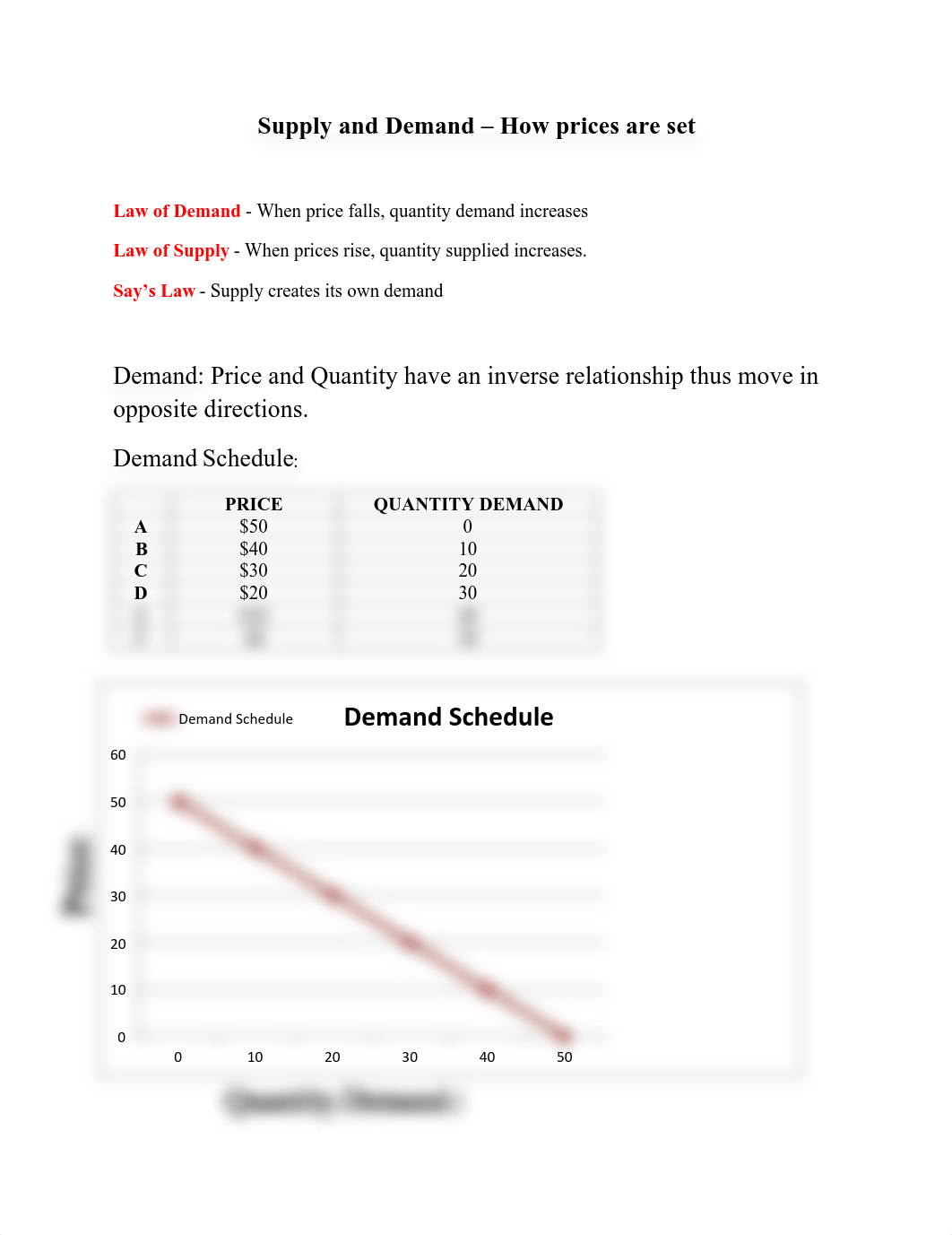 Supply and Demand worksheet with answers_dn78ze8du3f_page1