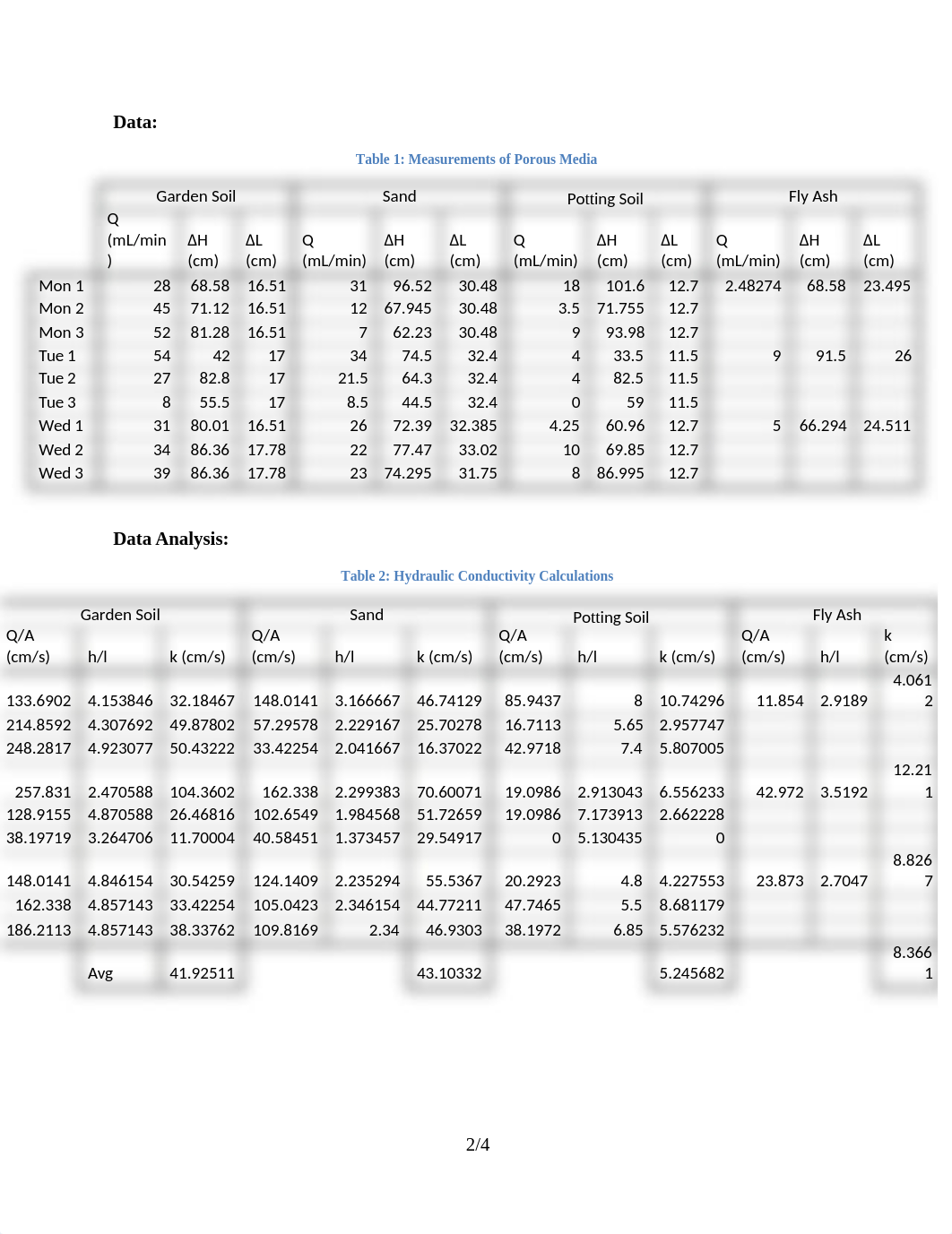 Lab 13 Hydraulic Conductivity_dn7bgd2plex_page2