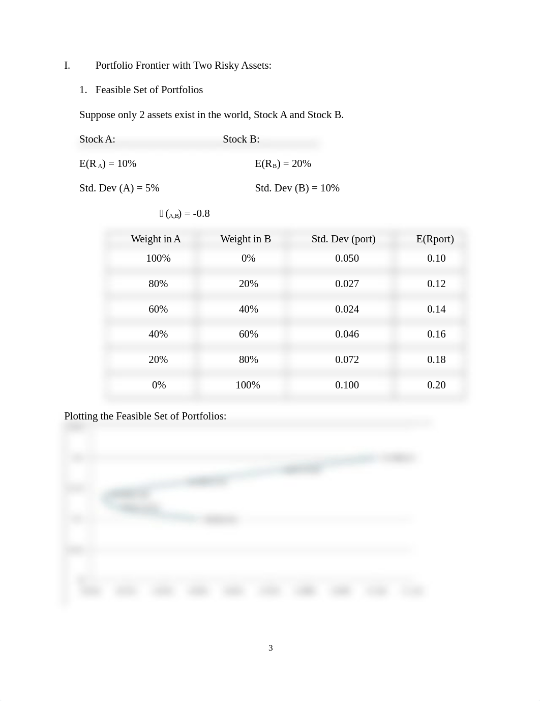 Part 2-b- Portfolio Theory.doc_dn7fm26jspt_page3