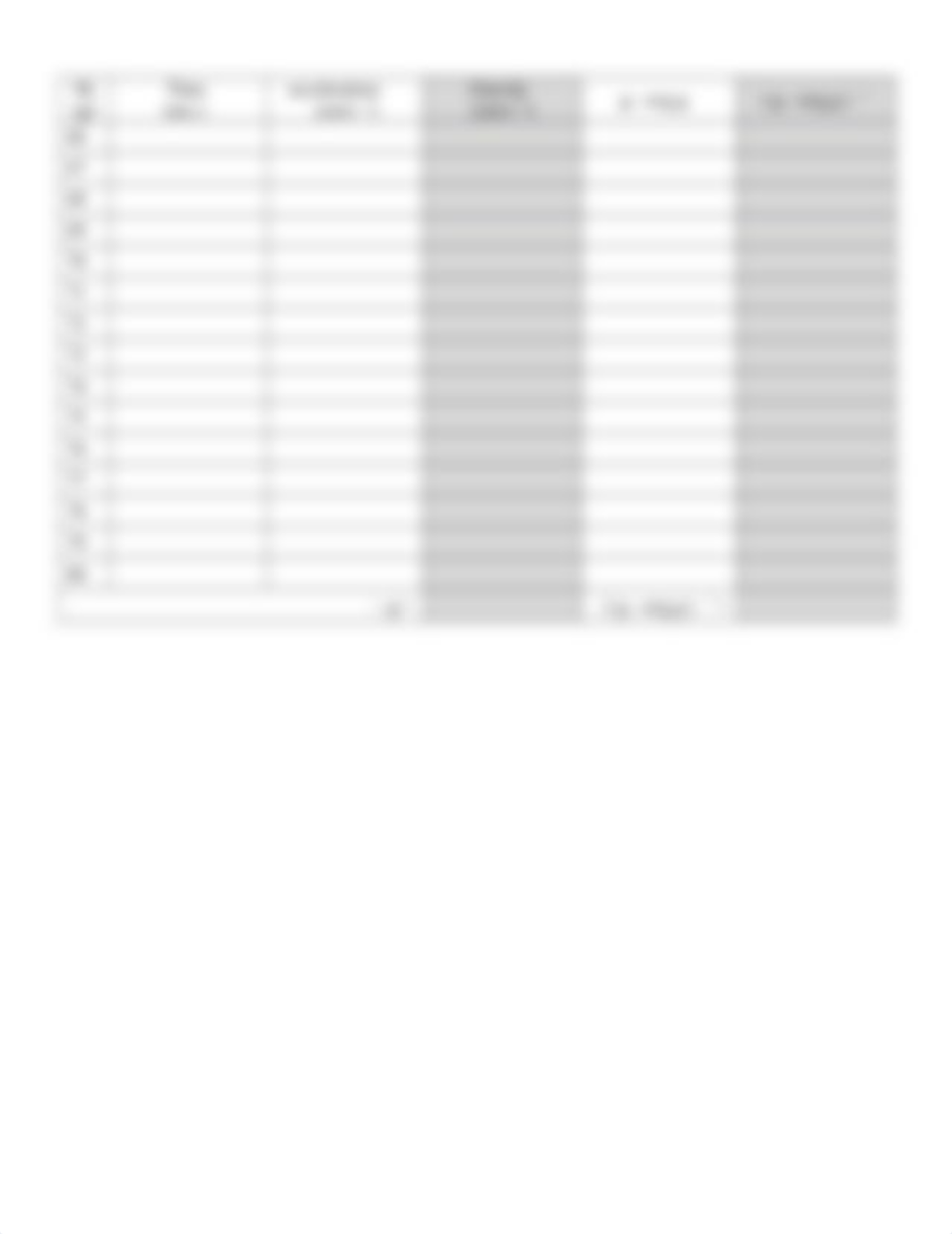 PHYS Lab #6%  Atwood's Machine_dn7ialyike1_page2