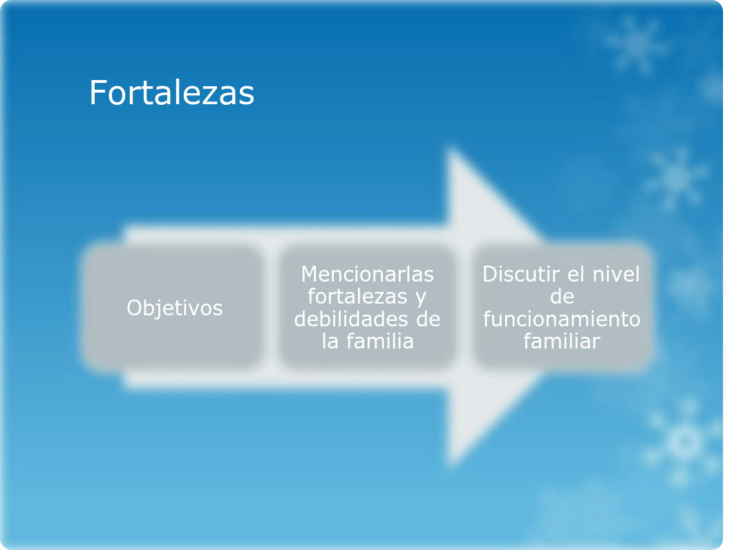 Fortalezas y Debilidades.pdf_dn7m2n4vme4_page2