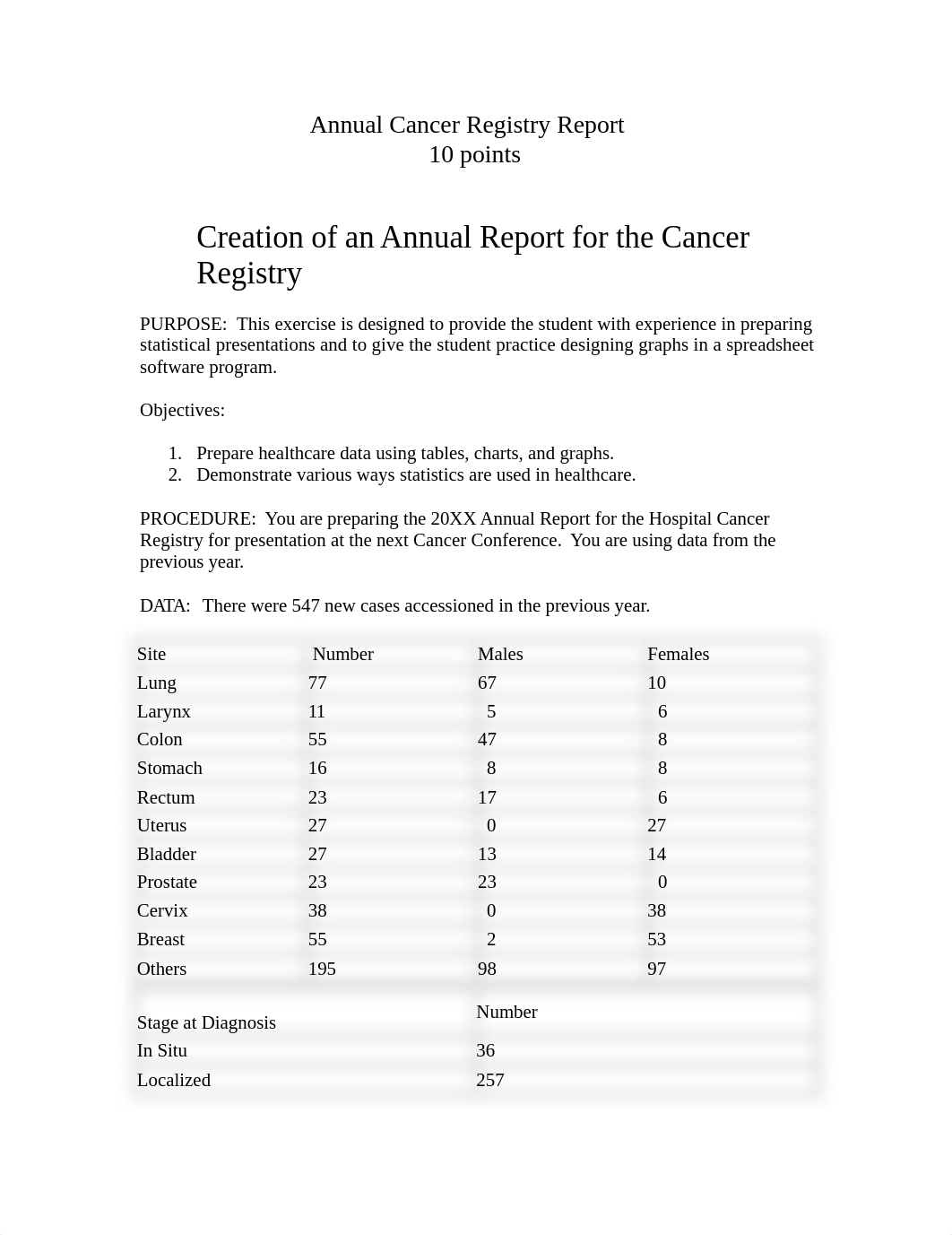 cancer registry report (1).doc_dn7m4xnwmhq_page1