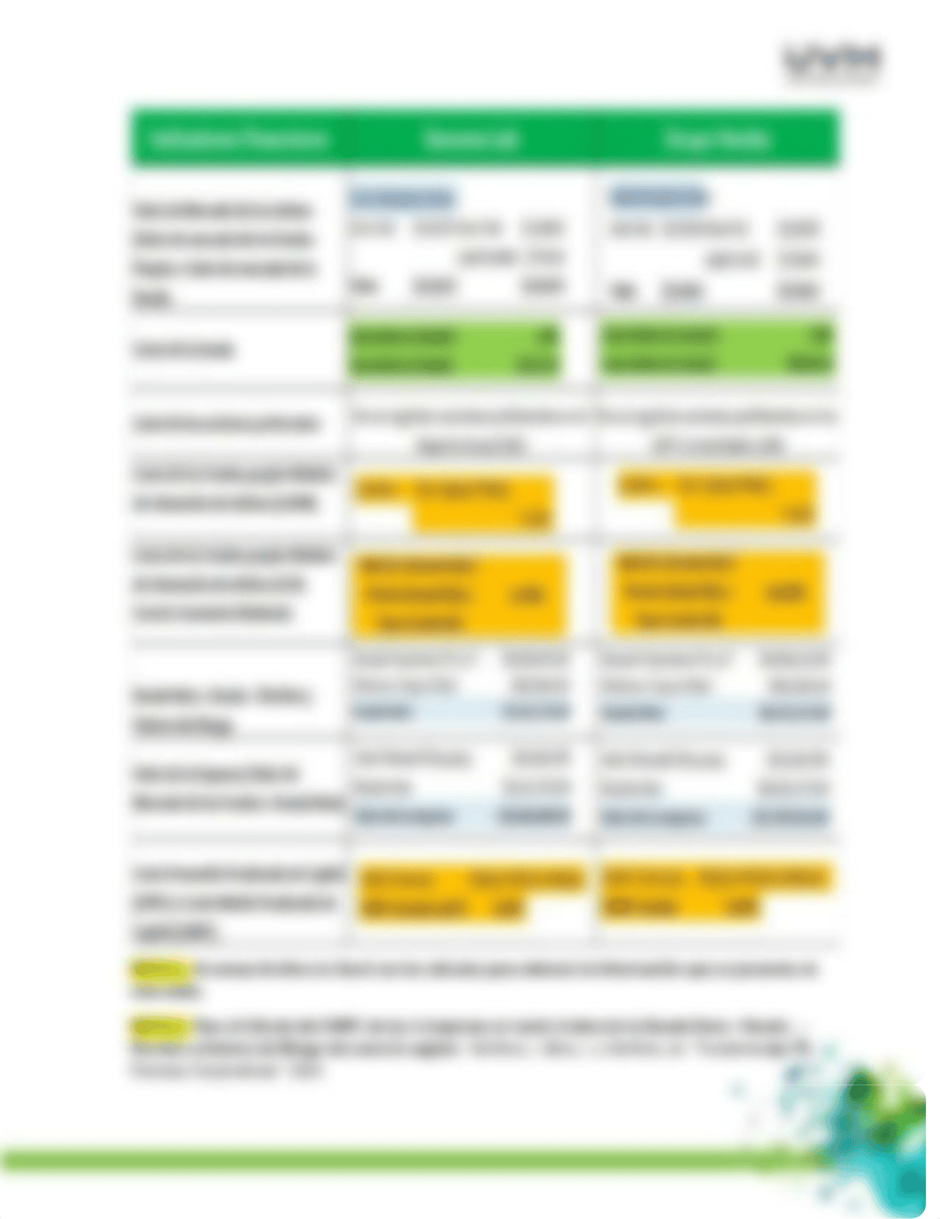 A#5 U5 SRM Eq 17_Analisis_Caso.pdf_dn7sp7lwlzm_page2