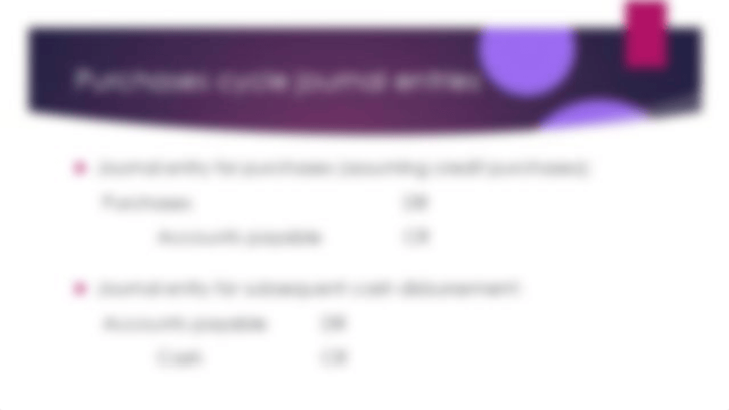 Unit 3 -The expenditure cycle.pdf_dn7tj9tlm68_page5