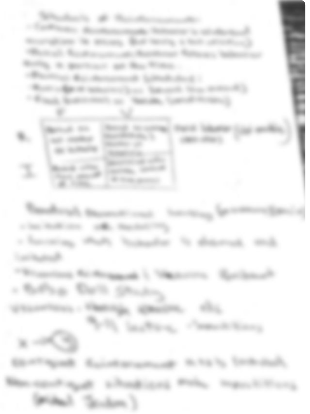 Psychology notes schedules reinforcement_dn7vv3870k0_page1