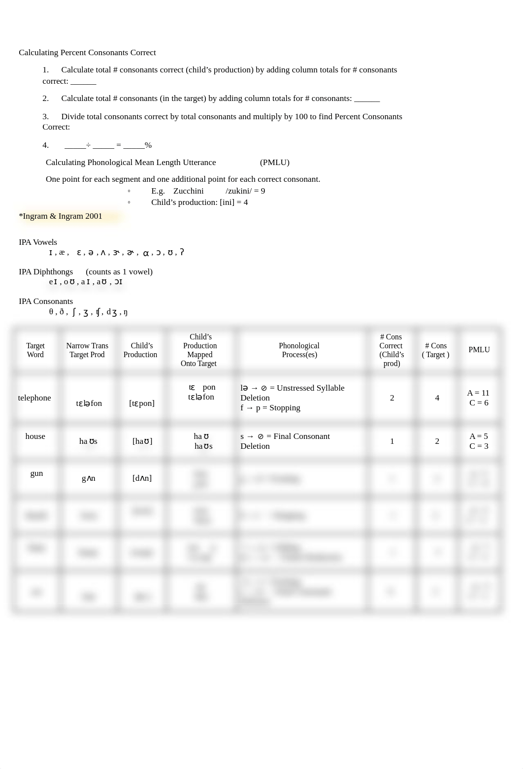 Brittany Williams_ Phonological Processes Worksheet.docx_dn7vwwcbsrq_page1