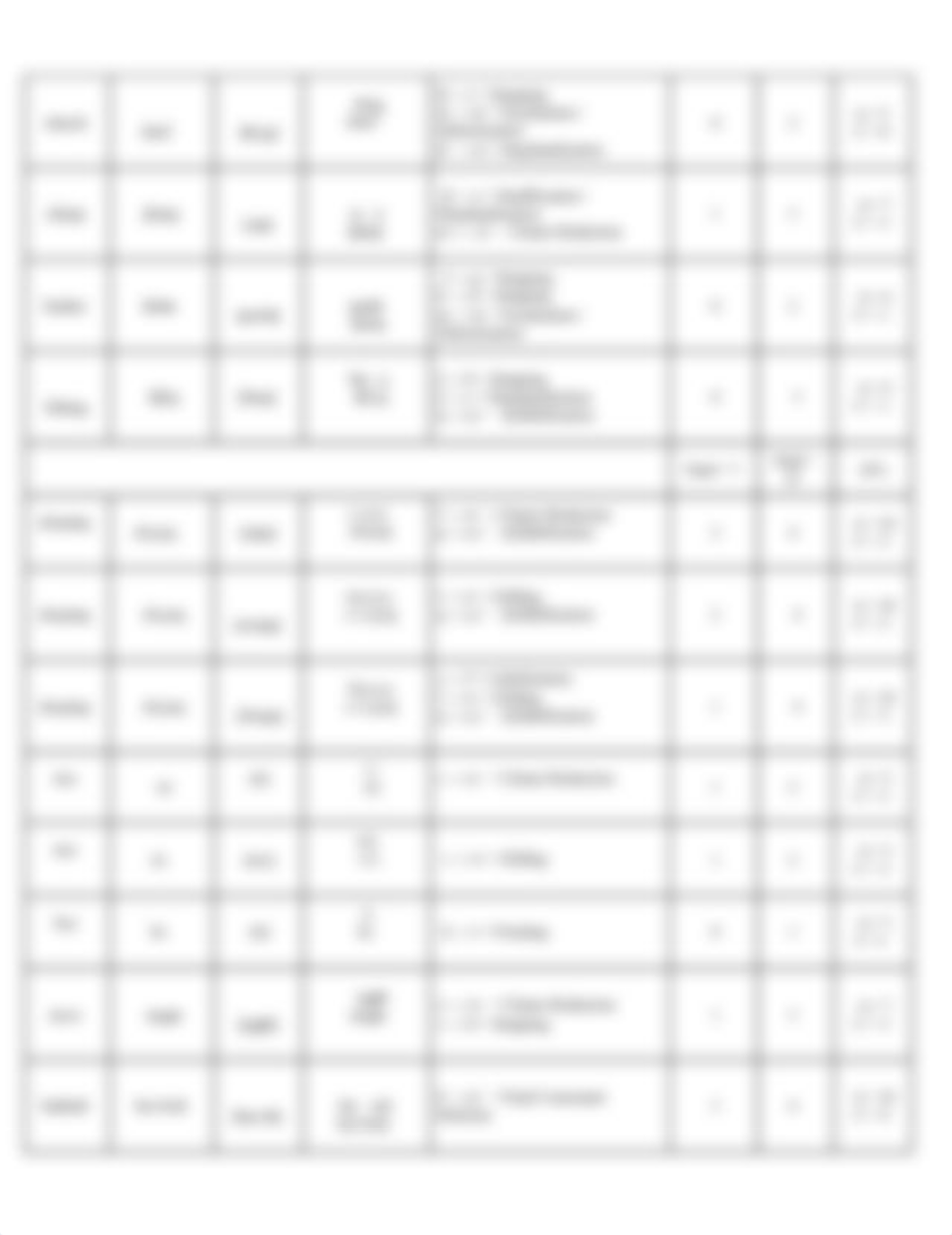 Brittany Williams_ Phonological Processes Worksheet.docx_dn7vwwcbsrq_page2