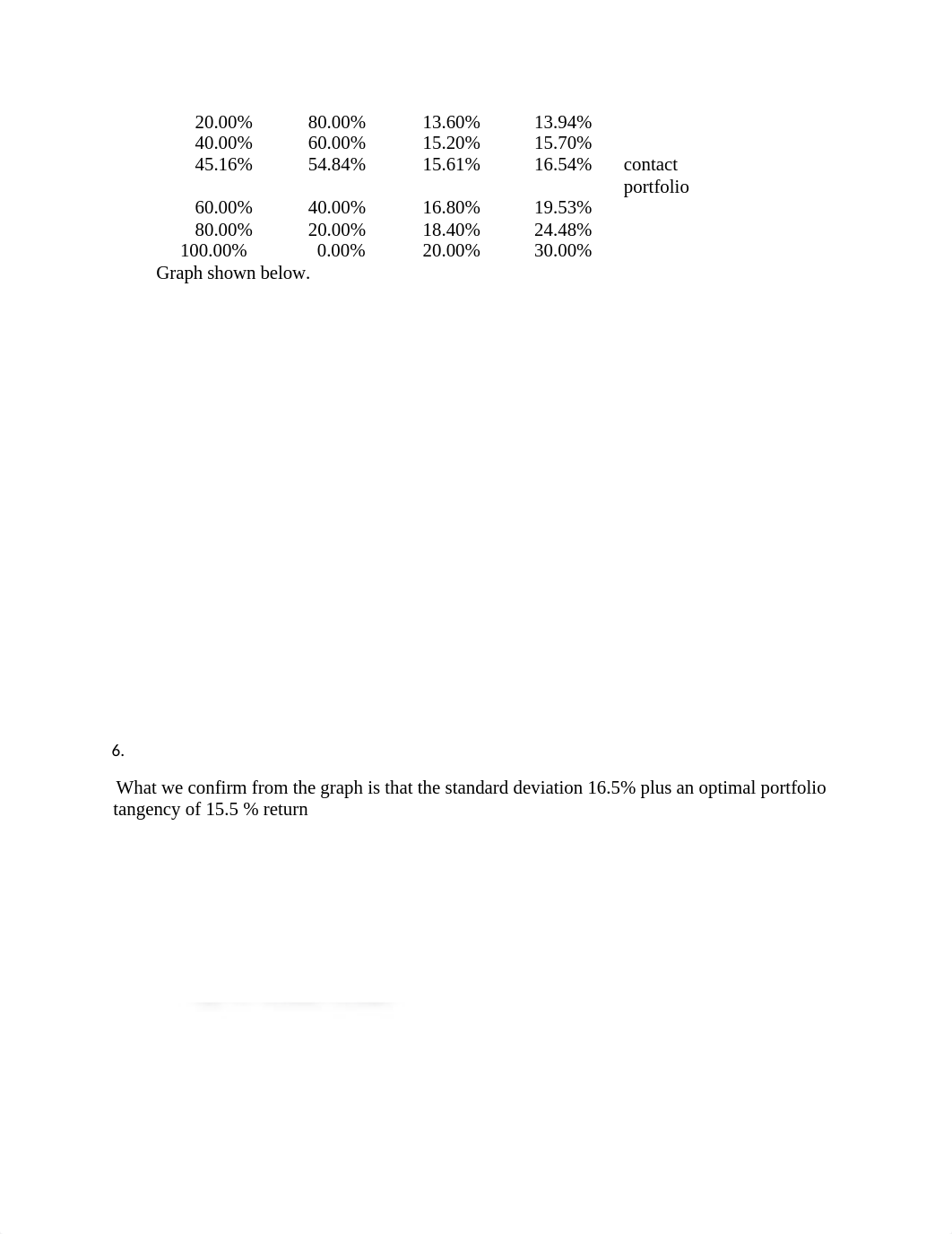 Macroeconomics Edited.docx_dn7wxuji0wo_page2