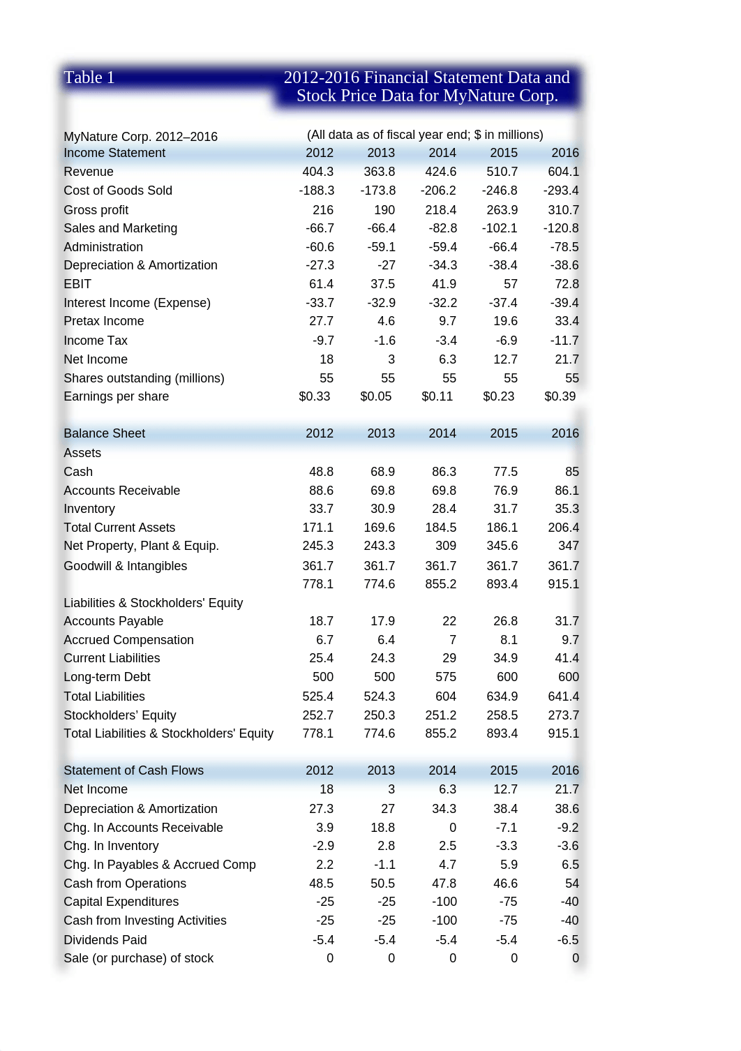 Finance Excel Help_dn7zrmu14g8_page1