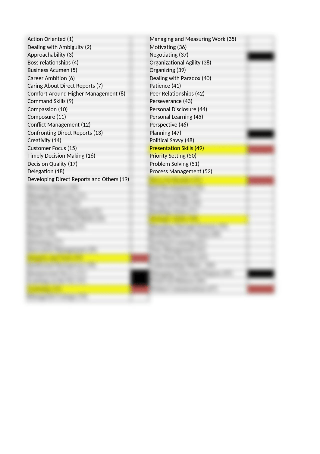 67 Lominger Competencies Final_Gruber_dn85f9incng_page1