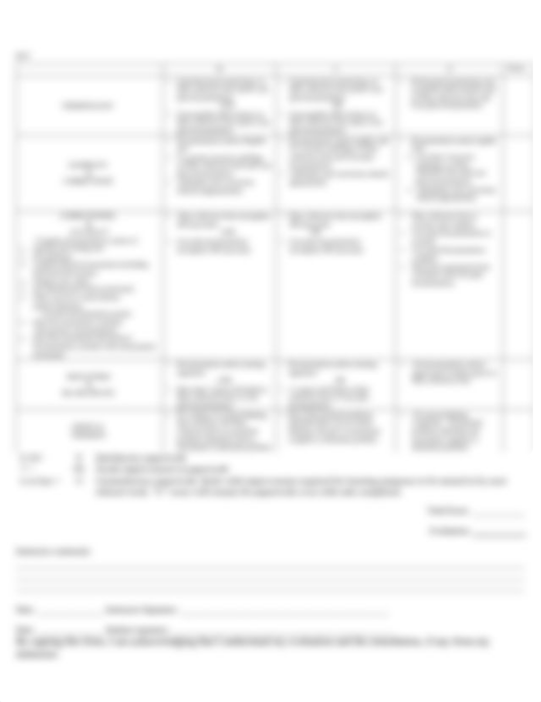 NUR230 CLINICAL W4 C. Diff Care Plan-Physical.pdf_dn88omhkf9x_page2