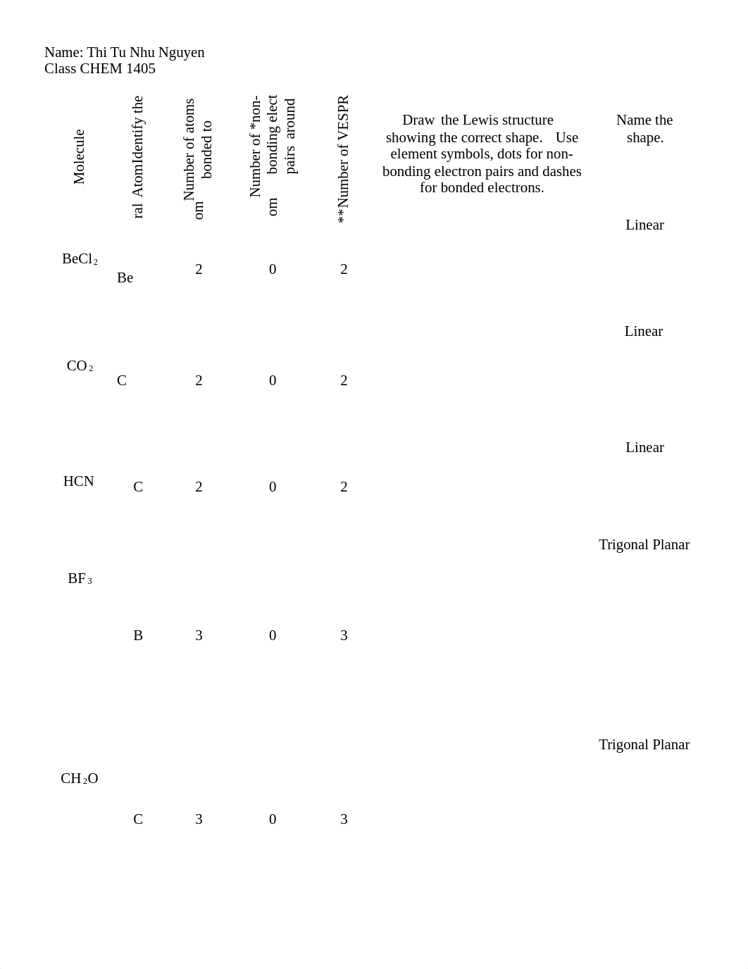 Module 4; Lewis Structures of Covalent Compounds.docx_dn8fyc69og4_page2