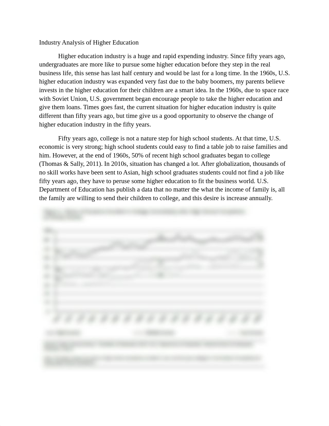 Industry Analysis, SWOT, and Porter Five Analysis (1)_dn8h7mdz07m_page1