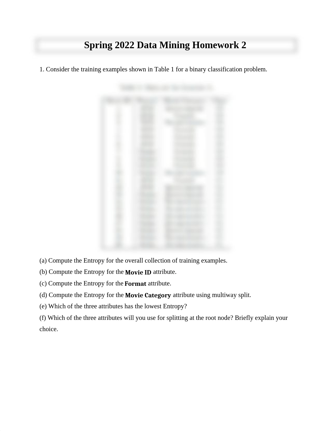 Assignment II.docx_dn8htdweguy_page1