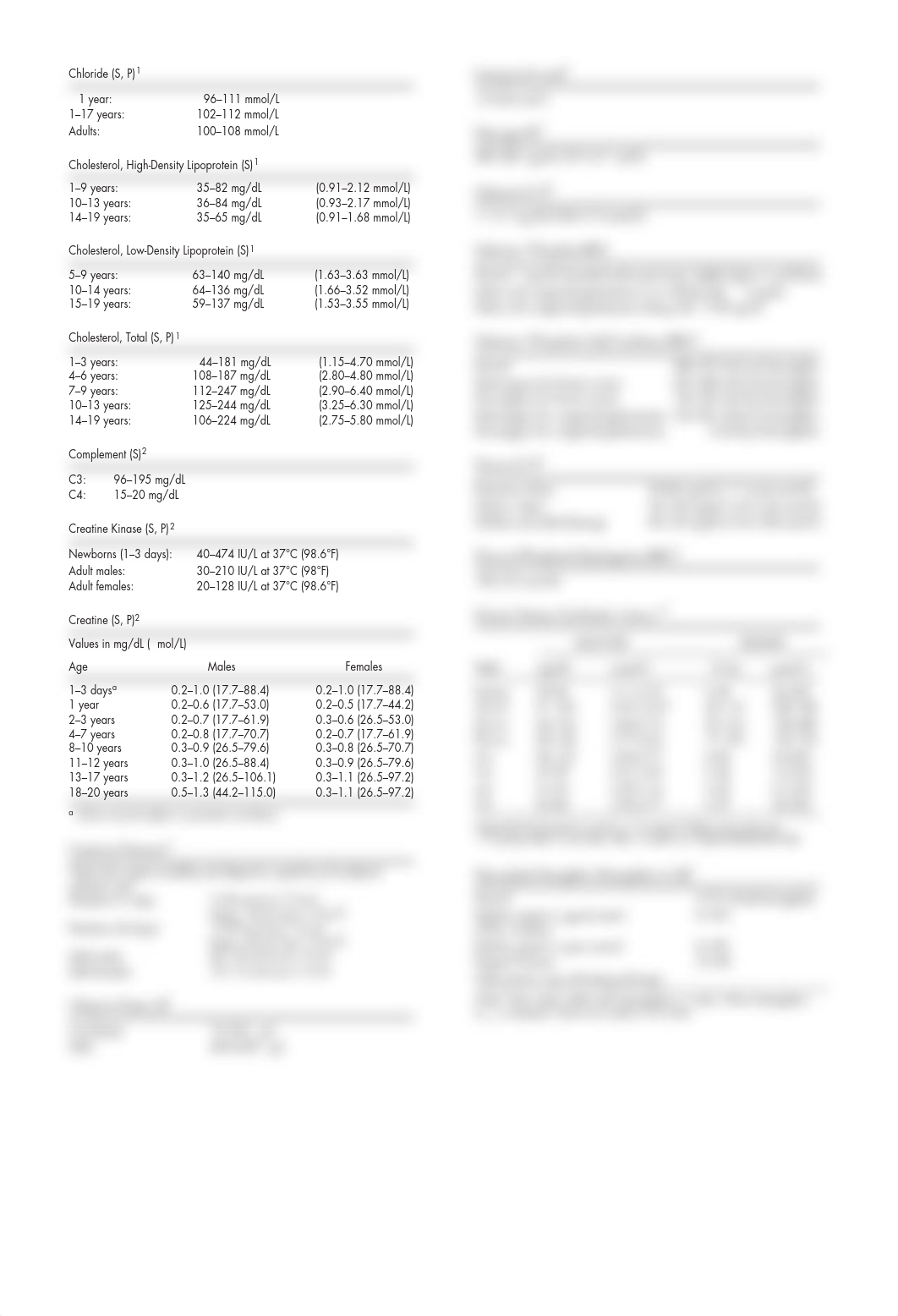 Pediatric Normal Lab Values .pdf_dn8mdm1aday_page2