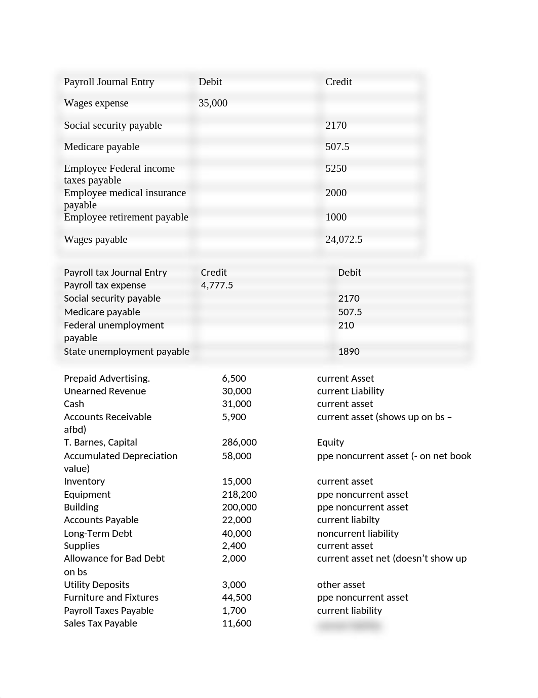 Payroll Journal Entry balance sheet.docx_dn8mh97vwuu_page1