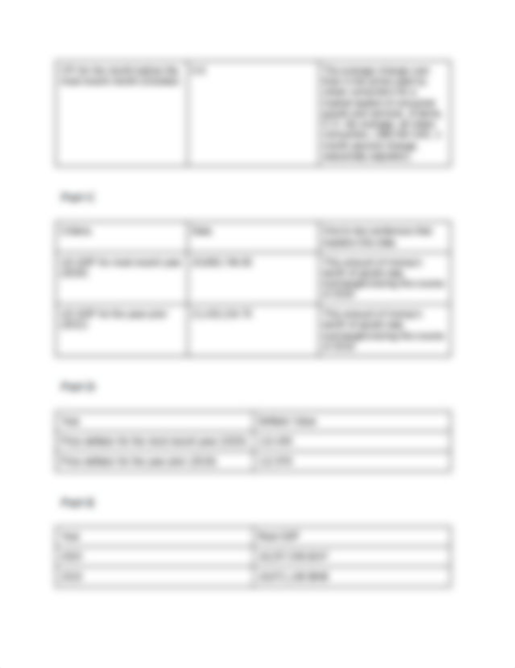 Unit Activity_ Free Market and Businesses.docx_dn8my78qft9_page2