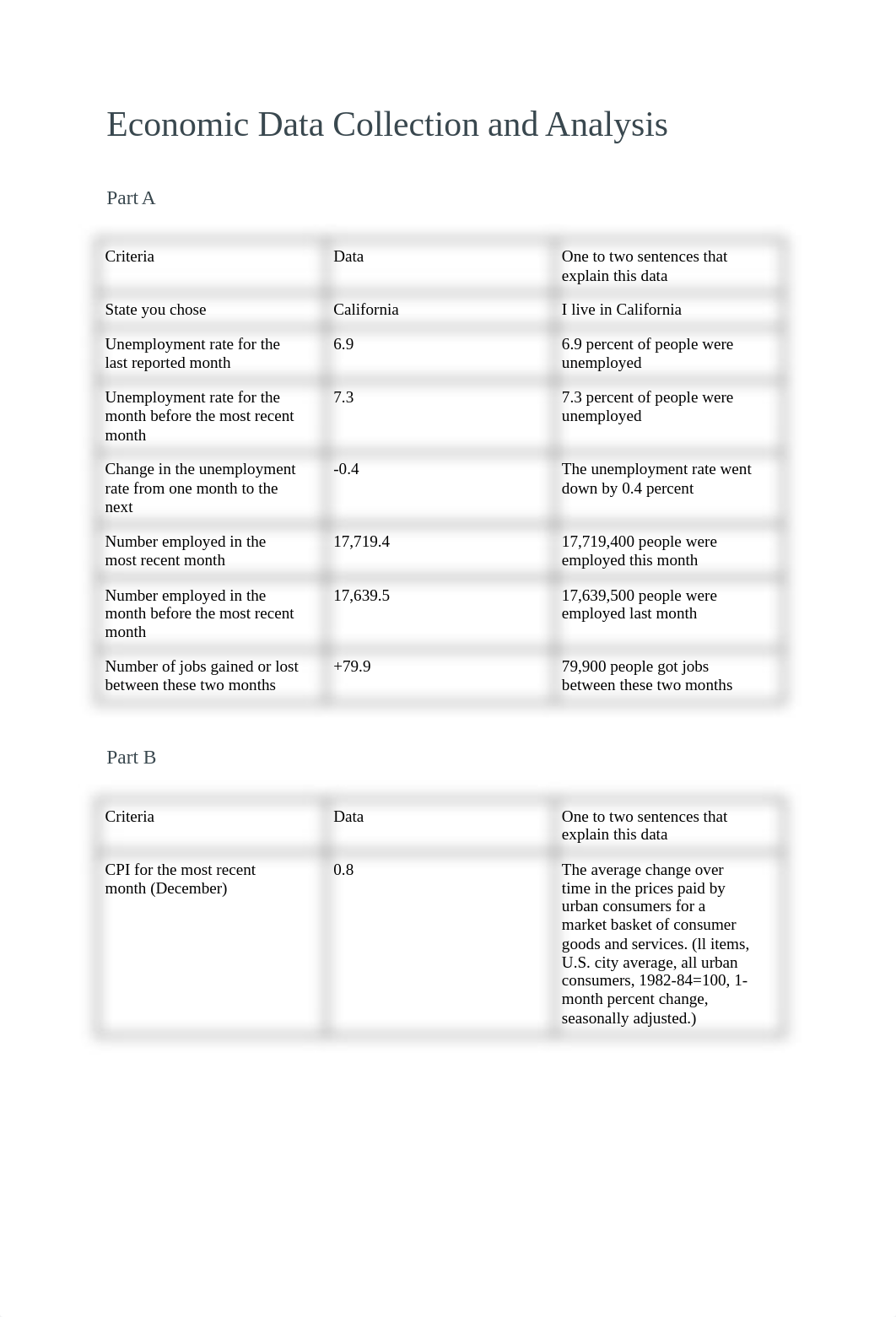 Unit Activity_ Free Market and Businesses.docx_dn8my78qft9_page1