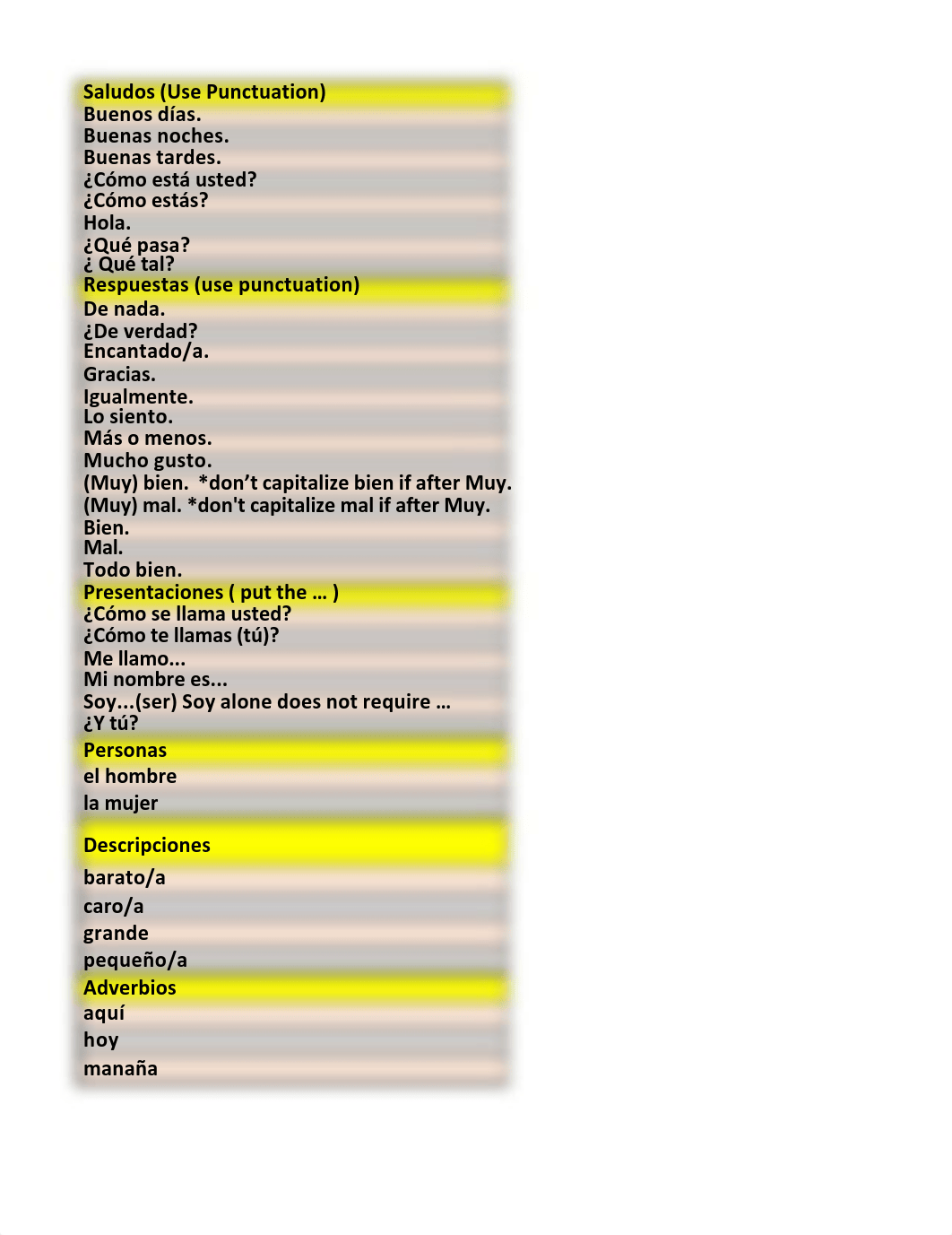 Pearson SPAN 1411 Midterm Review2.0.pdf_dn8nkf72omw_page1